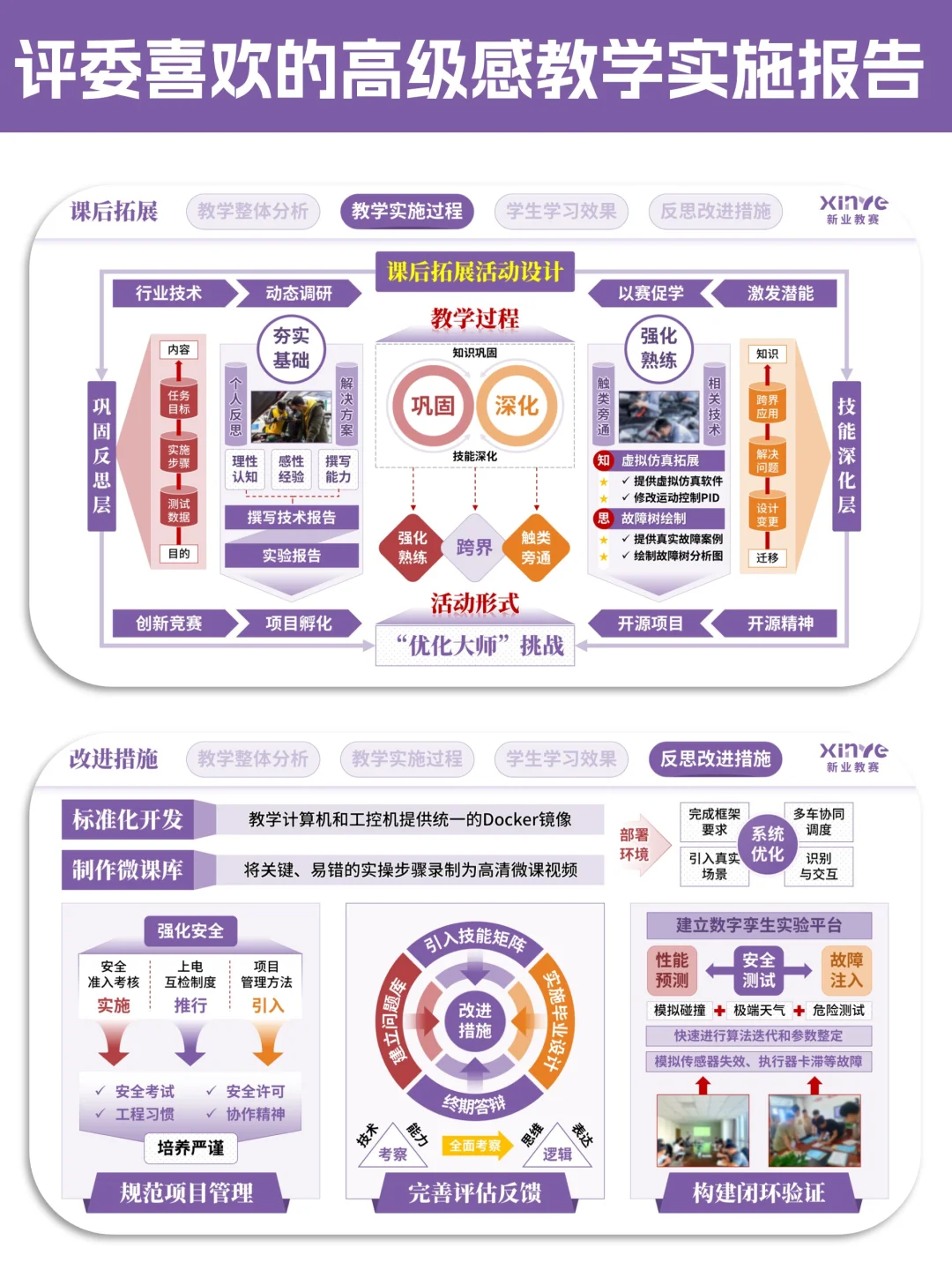 评委：看看别人做的教赛架构图再看你的?