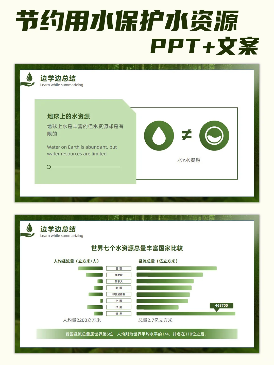绿色简约节约用水守护水资源防治水污染PPT