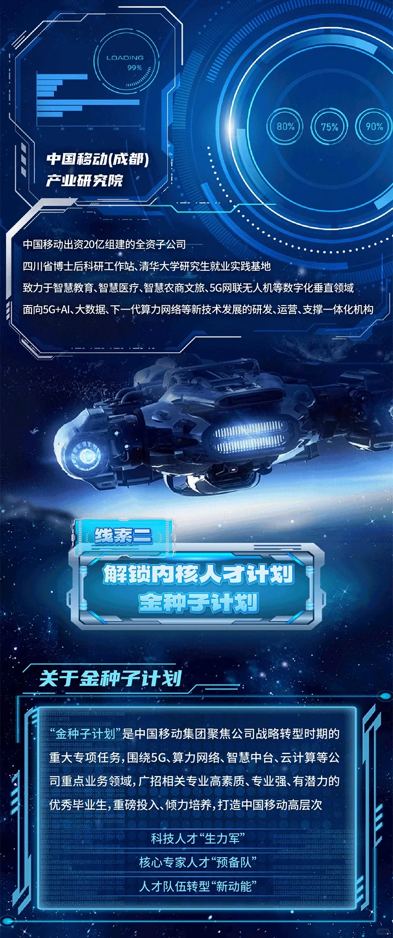 中国移动(成都)产业研究院2025秋季校园招聘