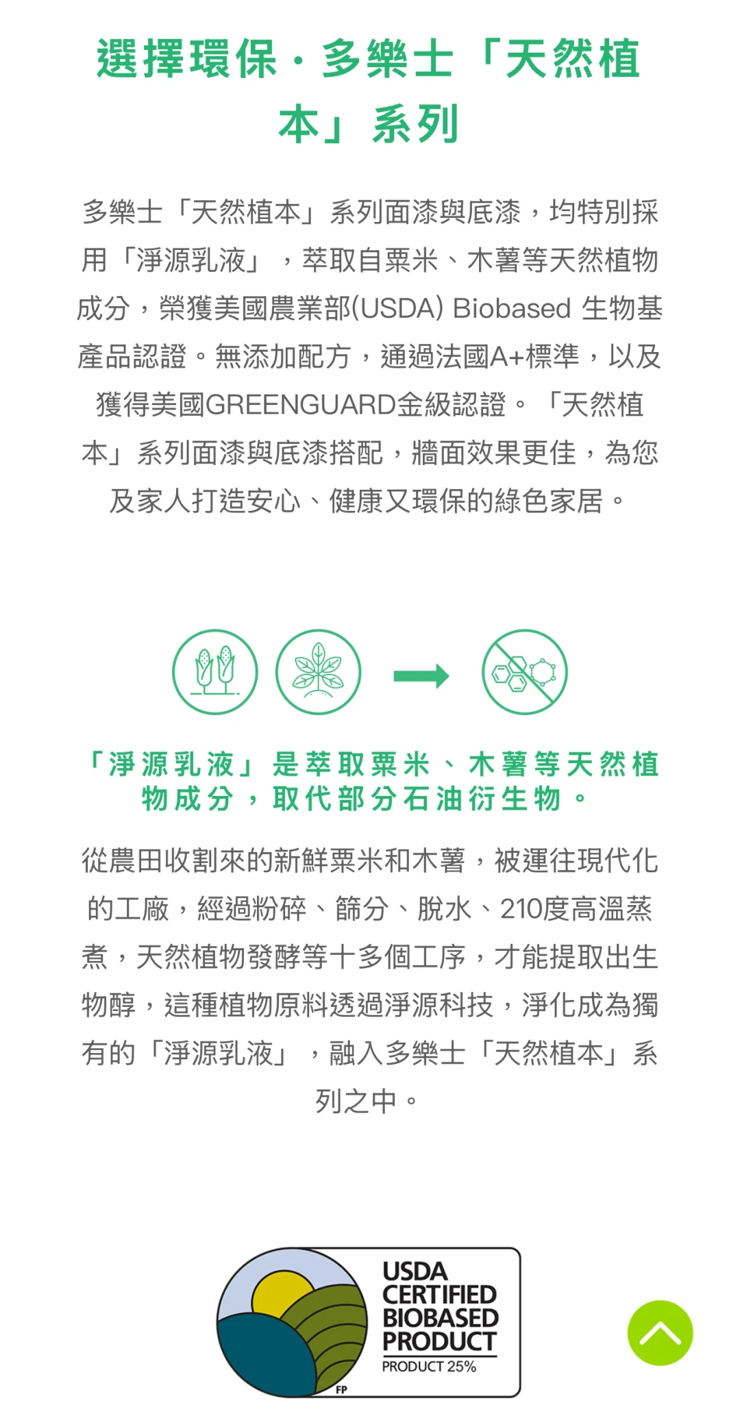 多乐士「天然植本」环保漆 高端油漆之选