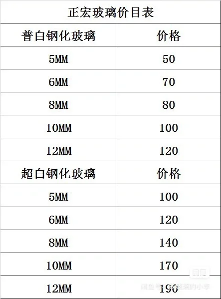 玻璃直销，来尺寸定制