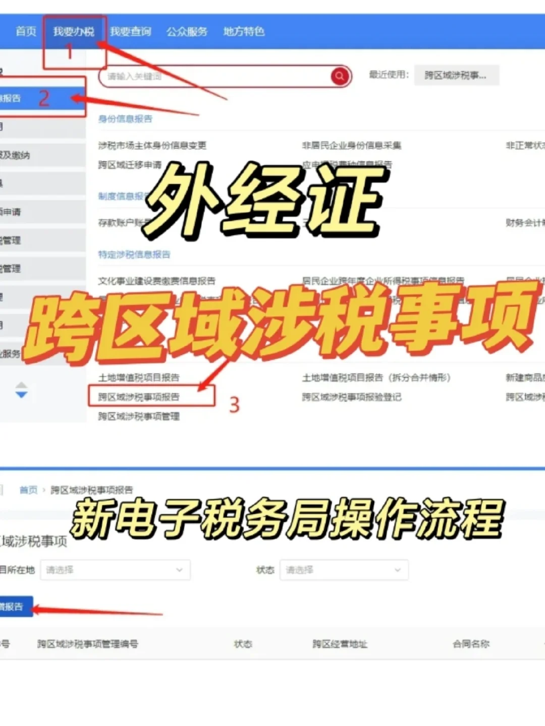 一文看懂异地施工如何开具外经证