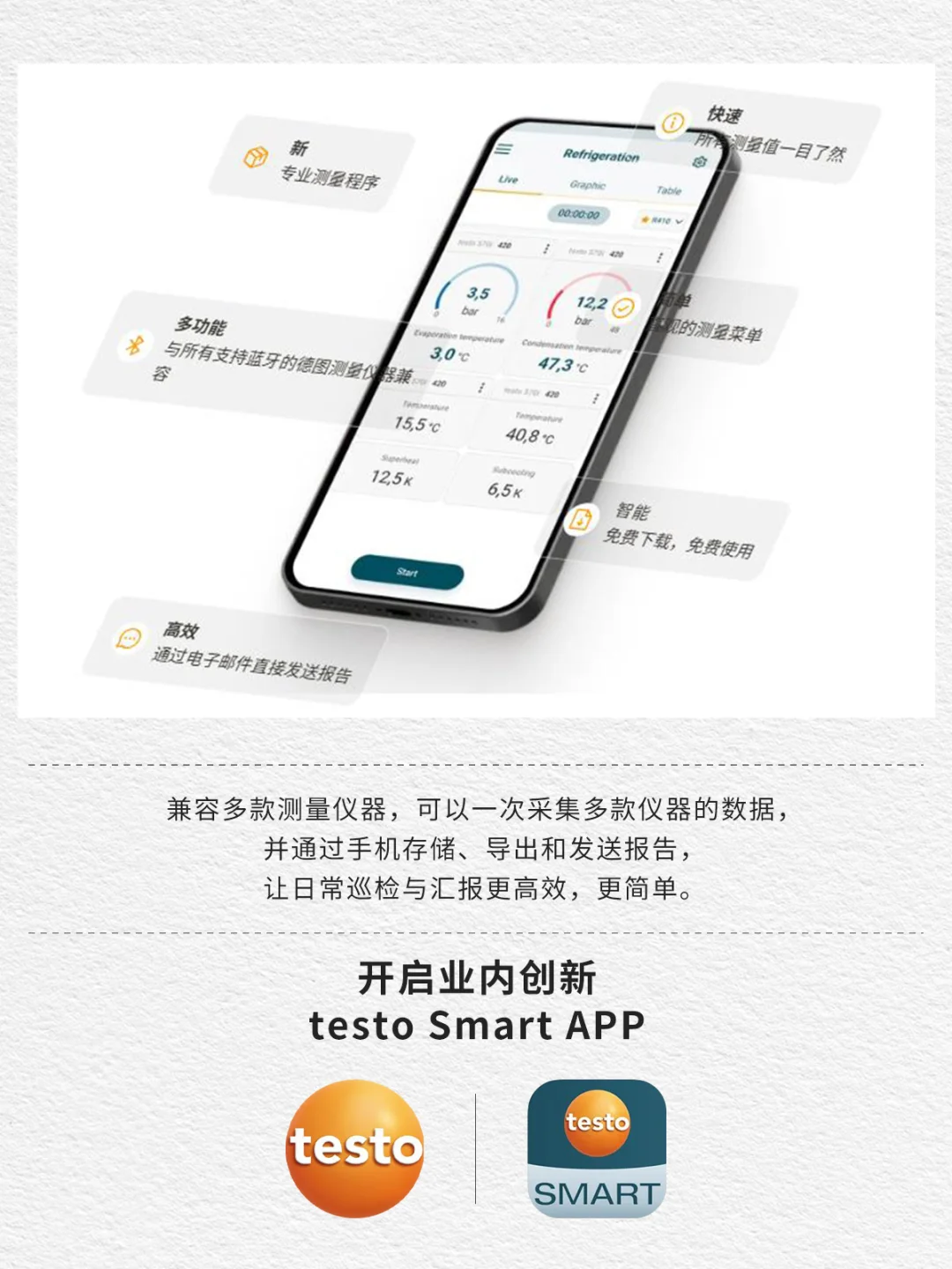 德图?测量界“精准冠军”前来报道！