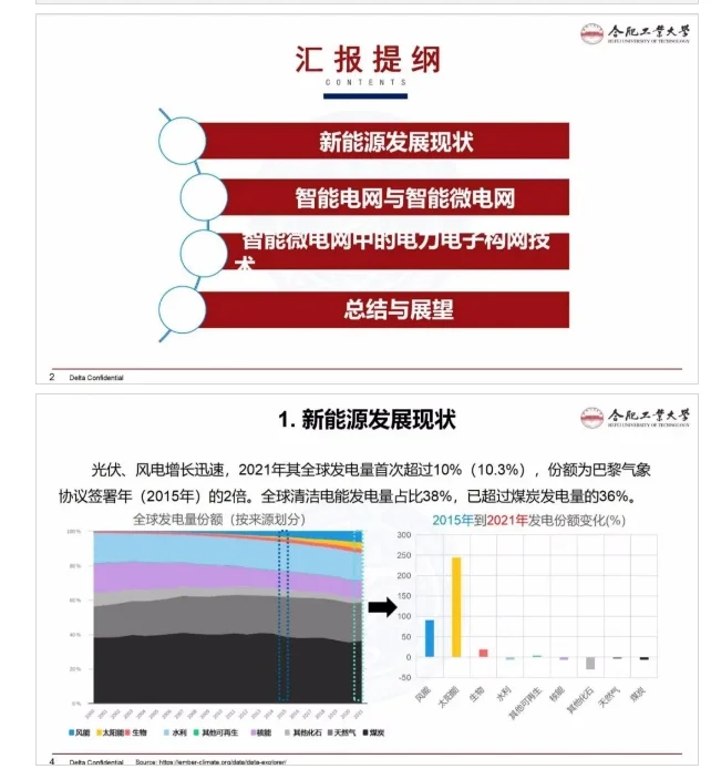 中央明确！要推进智能微电网建设