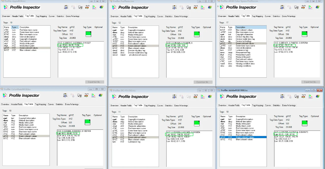 色彩管理 艺术微喷 小干货,想了解可以@我