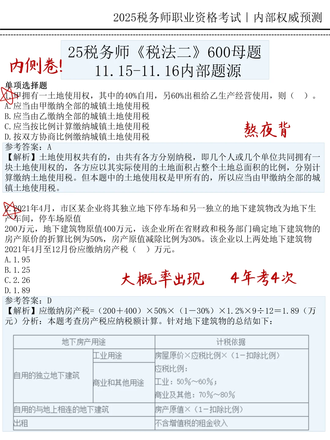 提醒一下下周六要参加税务师考试的人