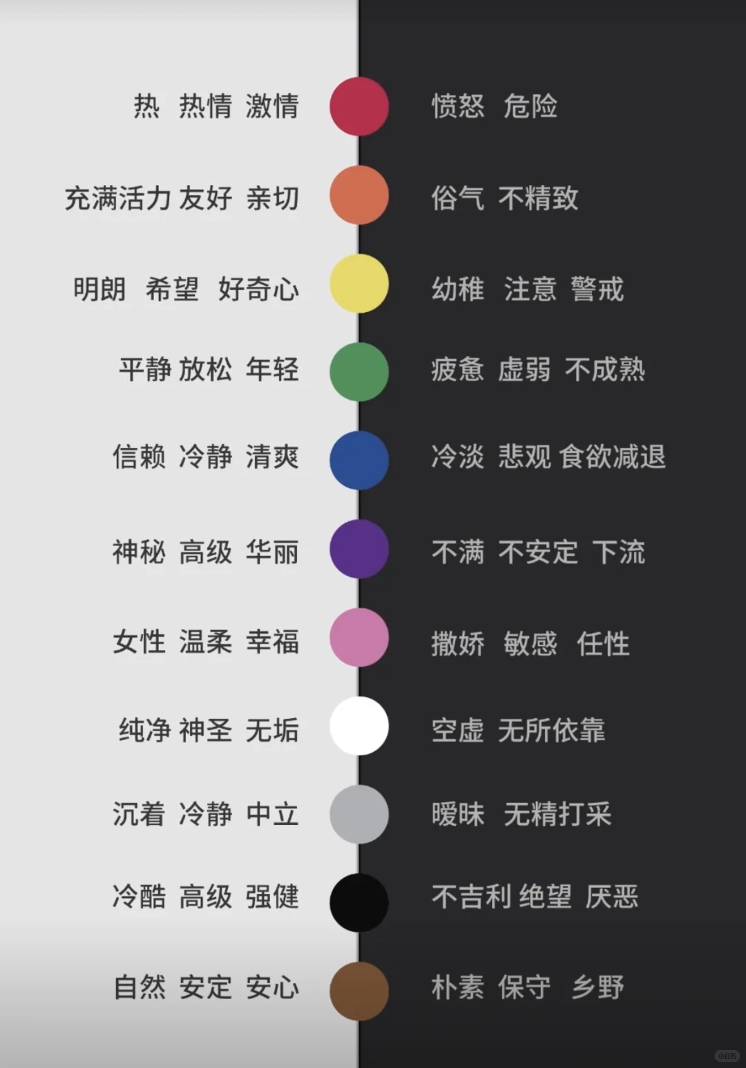 色彩基础｜瑞士色彩大师 伊顿 • 十二色相环