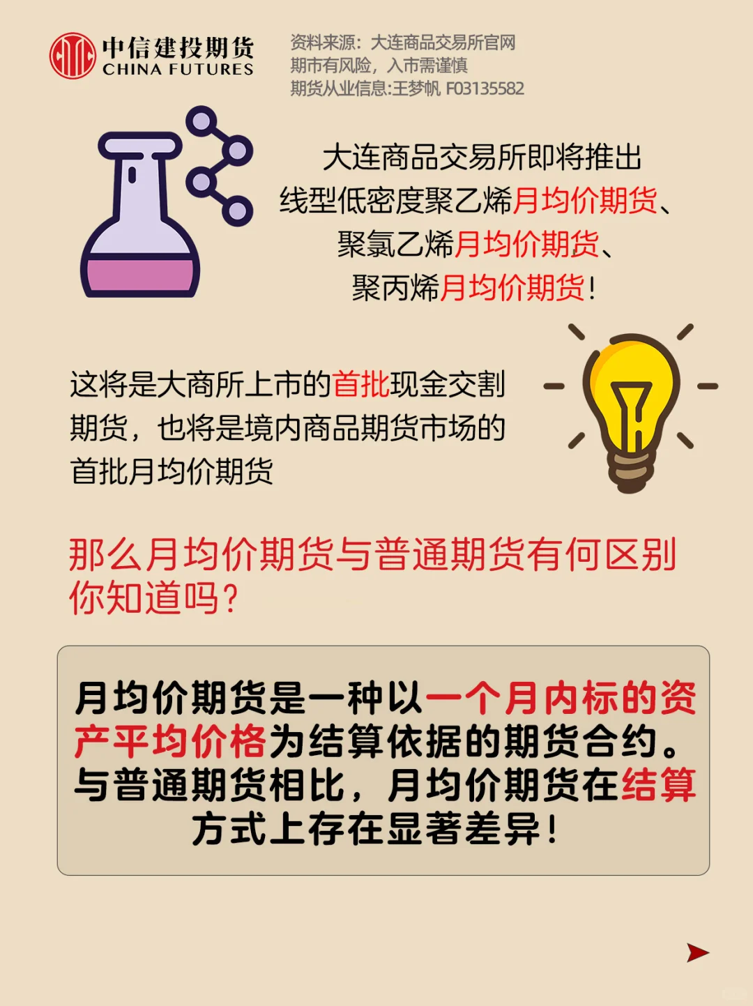 每天学个期货知识丨第69期 月均价期货