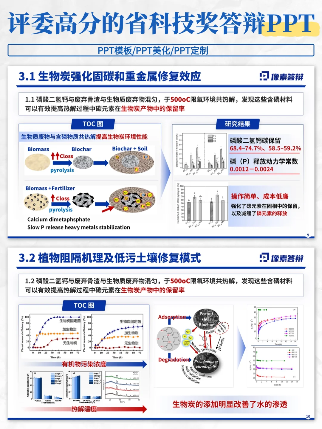 惊艳全场?我给导师的省科技奖PPT赢麻了