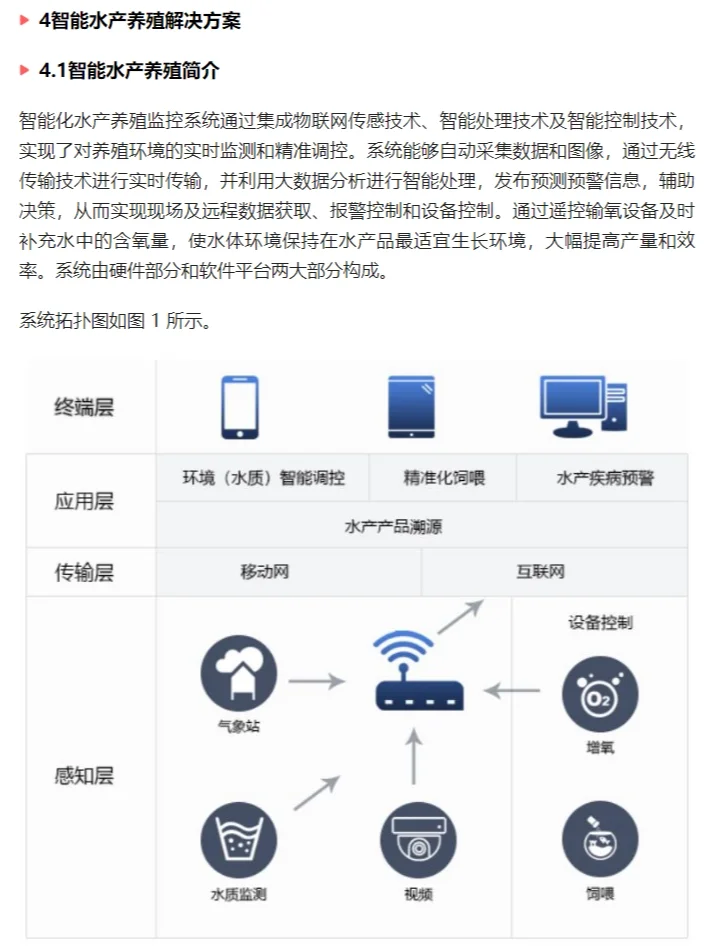 农业岛智慧农业平台农业 解决方案