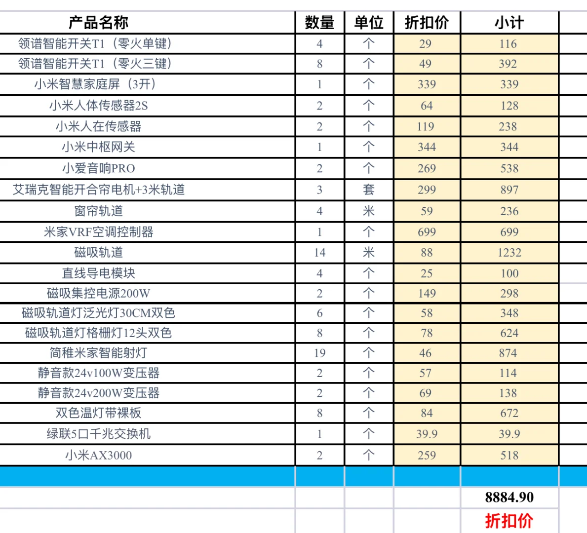 小户型低成本智能家居完整方案和产品清单
