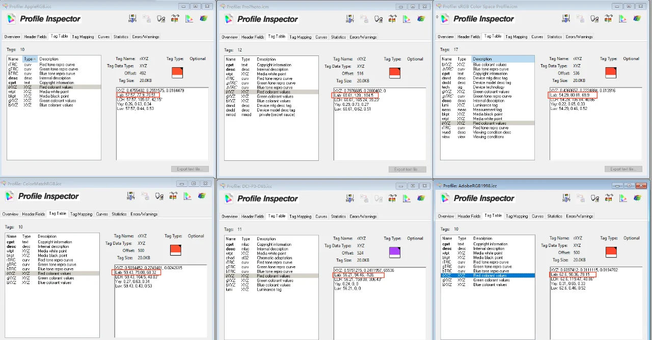 色彩管理 艺术微喷 小干货,想了解可以@我