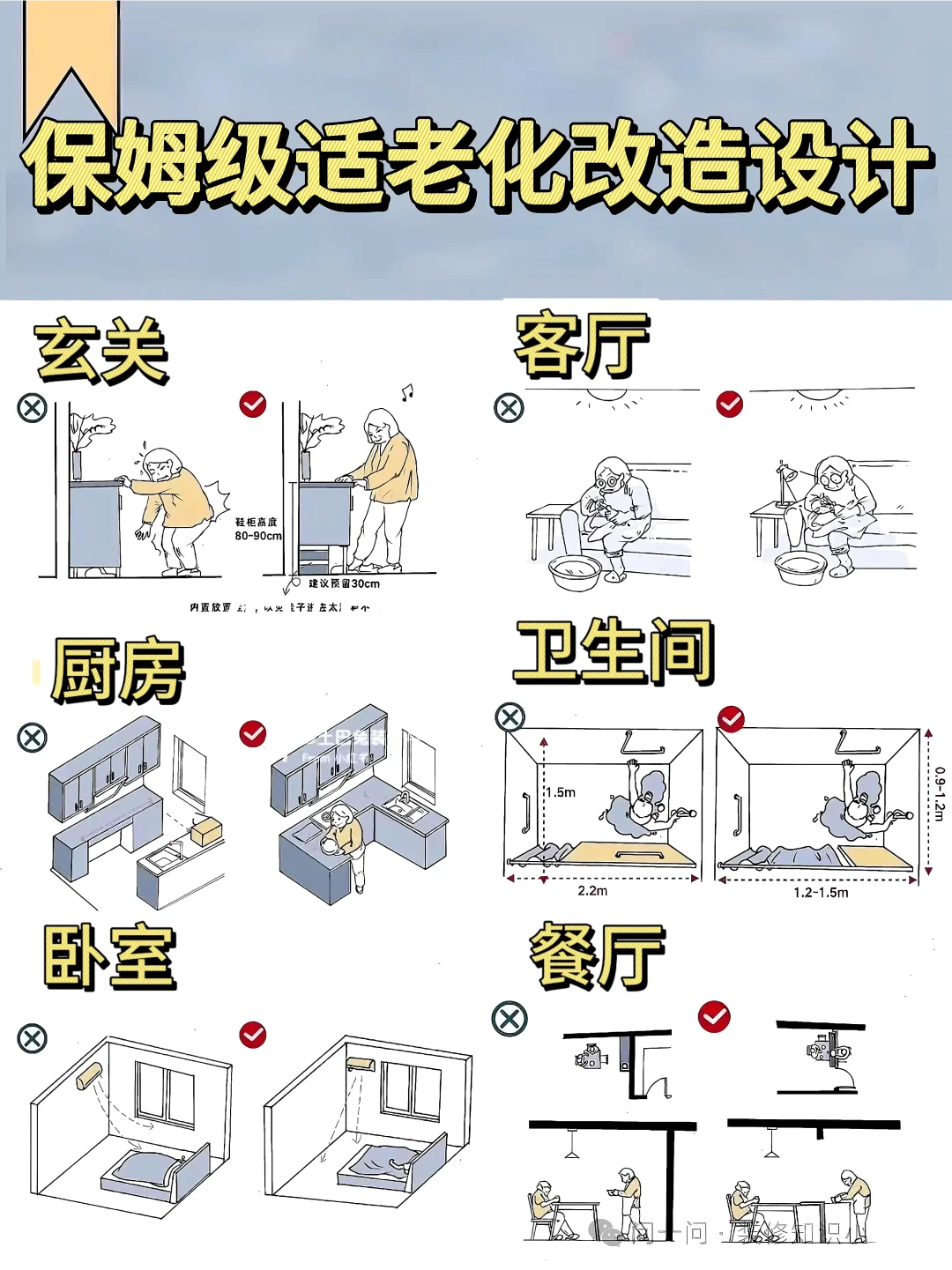 瞎搭之保姆级适老化改造设计
