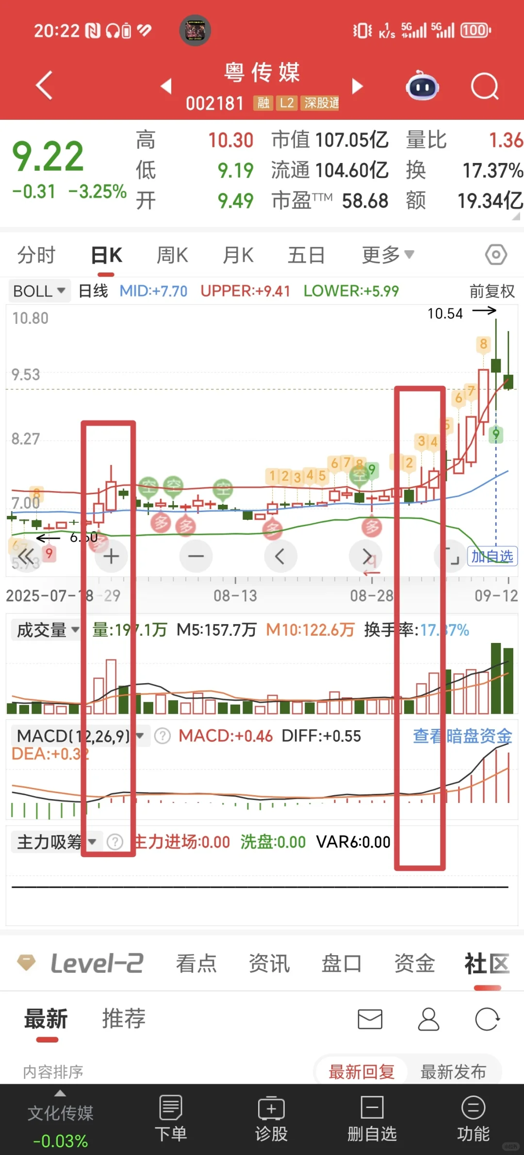 讨论一种形态:三维tx、山子gk、粤传m、东珠