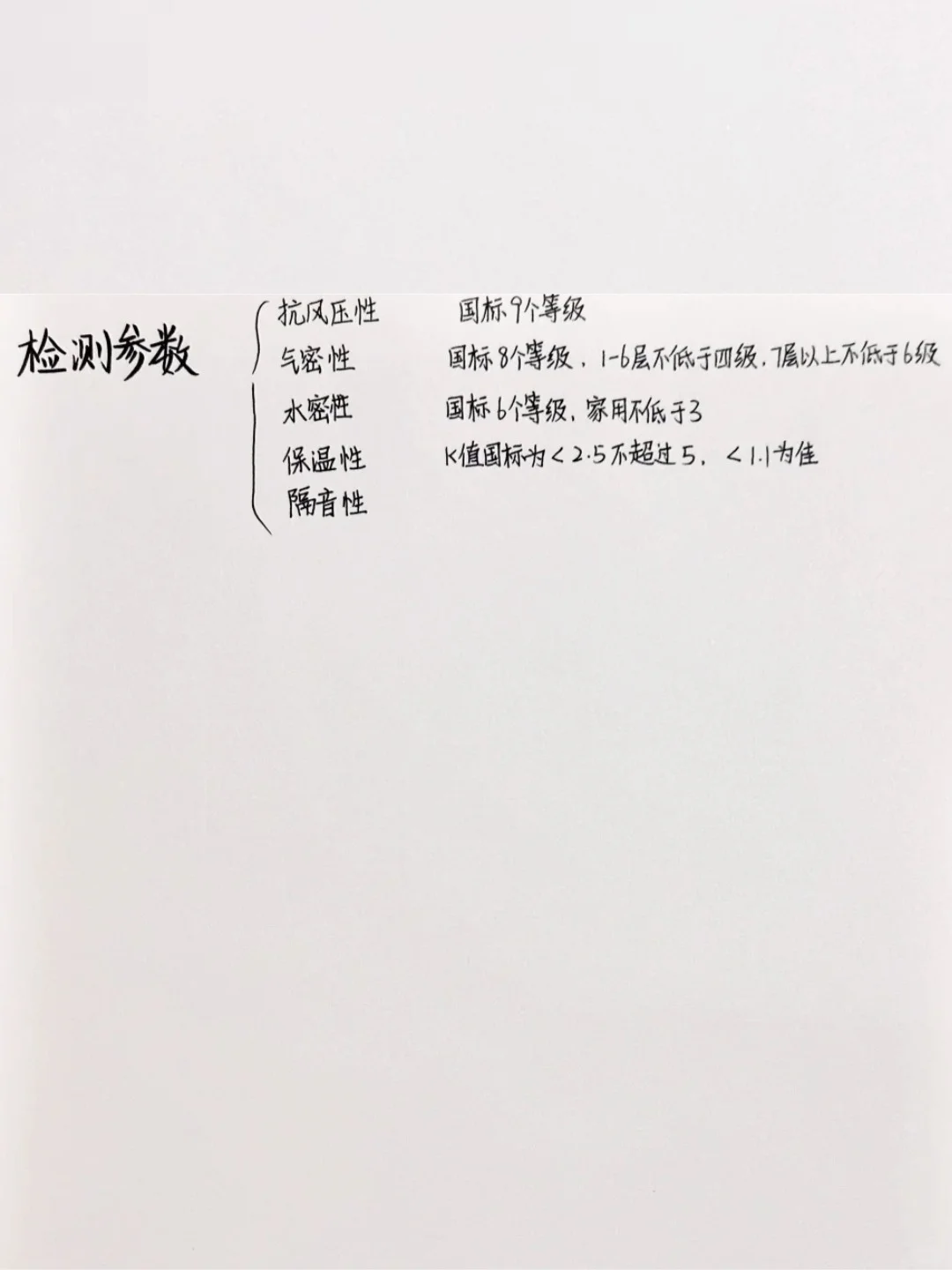 封窗攻略直接抄作业～全网超全选窗攻略！