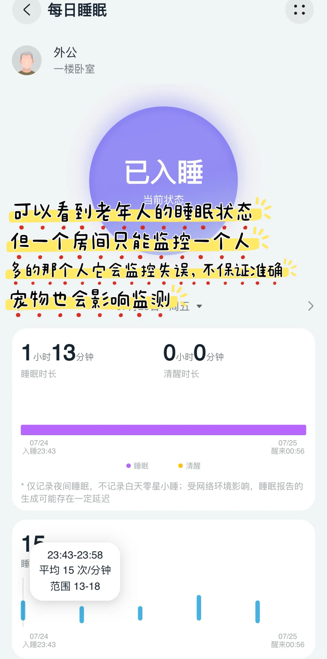 分享一下华为AI康养传感器（防摔倒传感器）