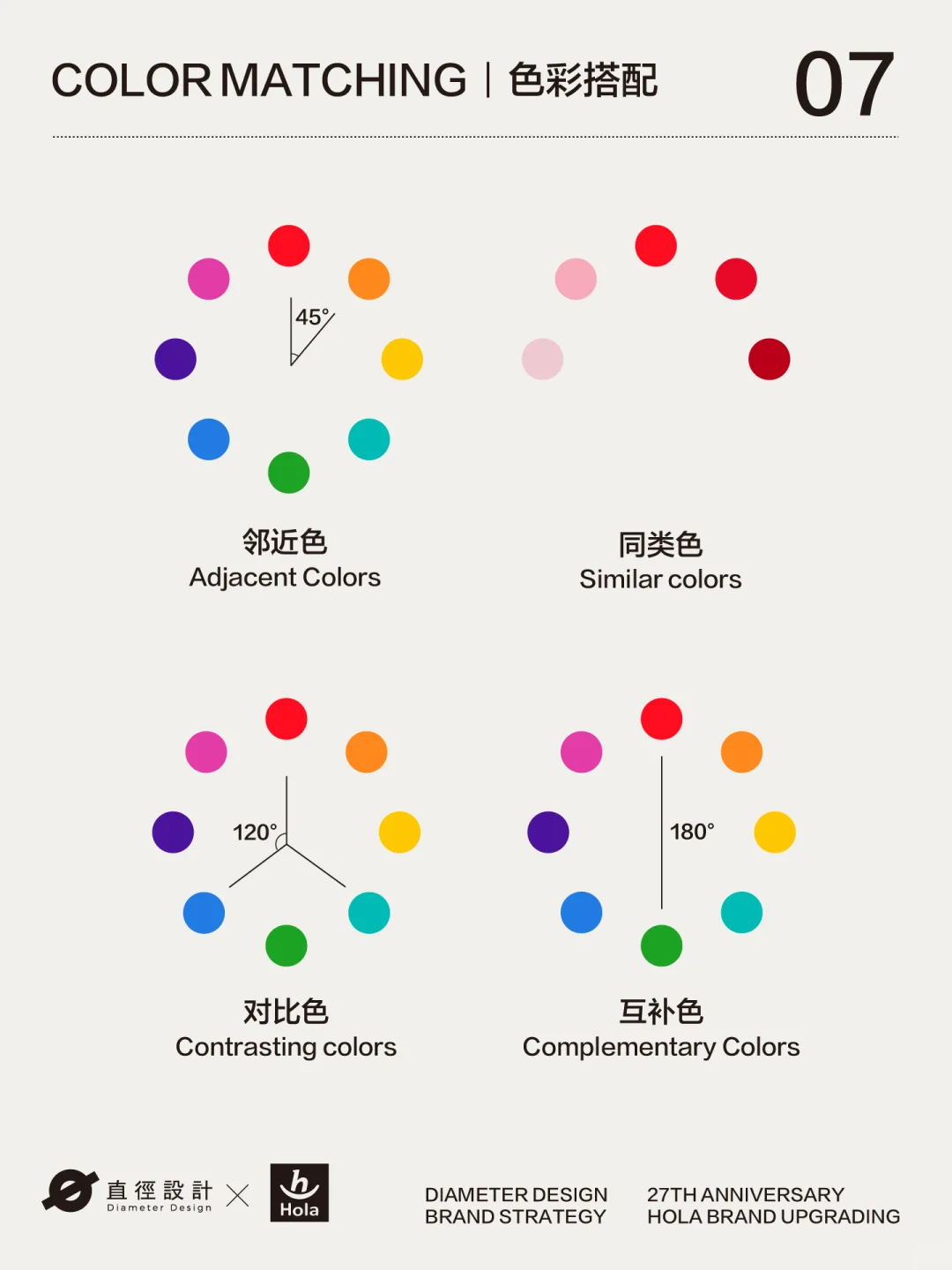 上千种颜色的高效归类法