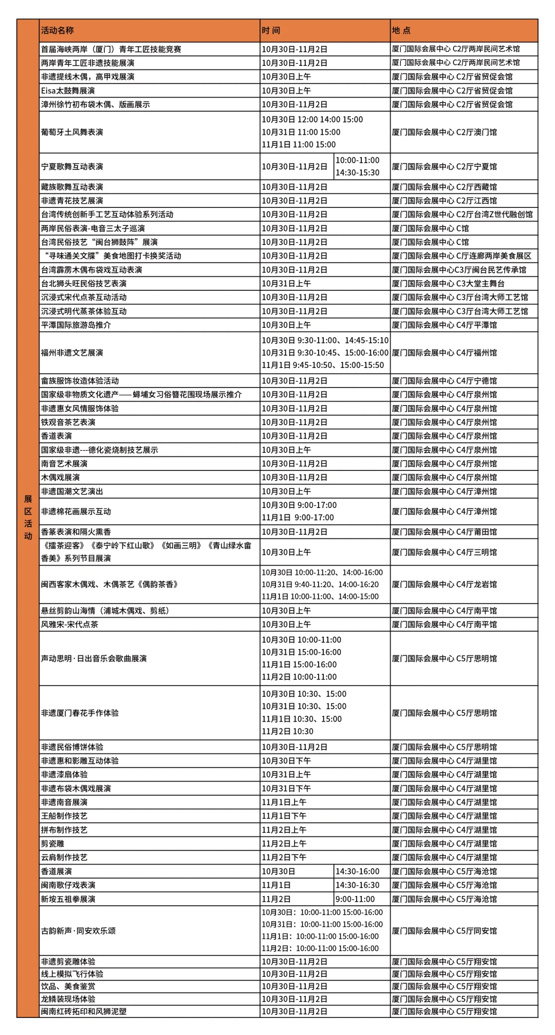 厦门人免费冲!海峡两岸文博会太好逛了?