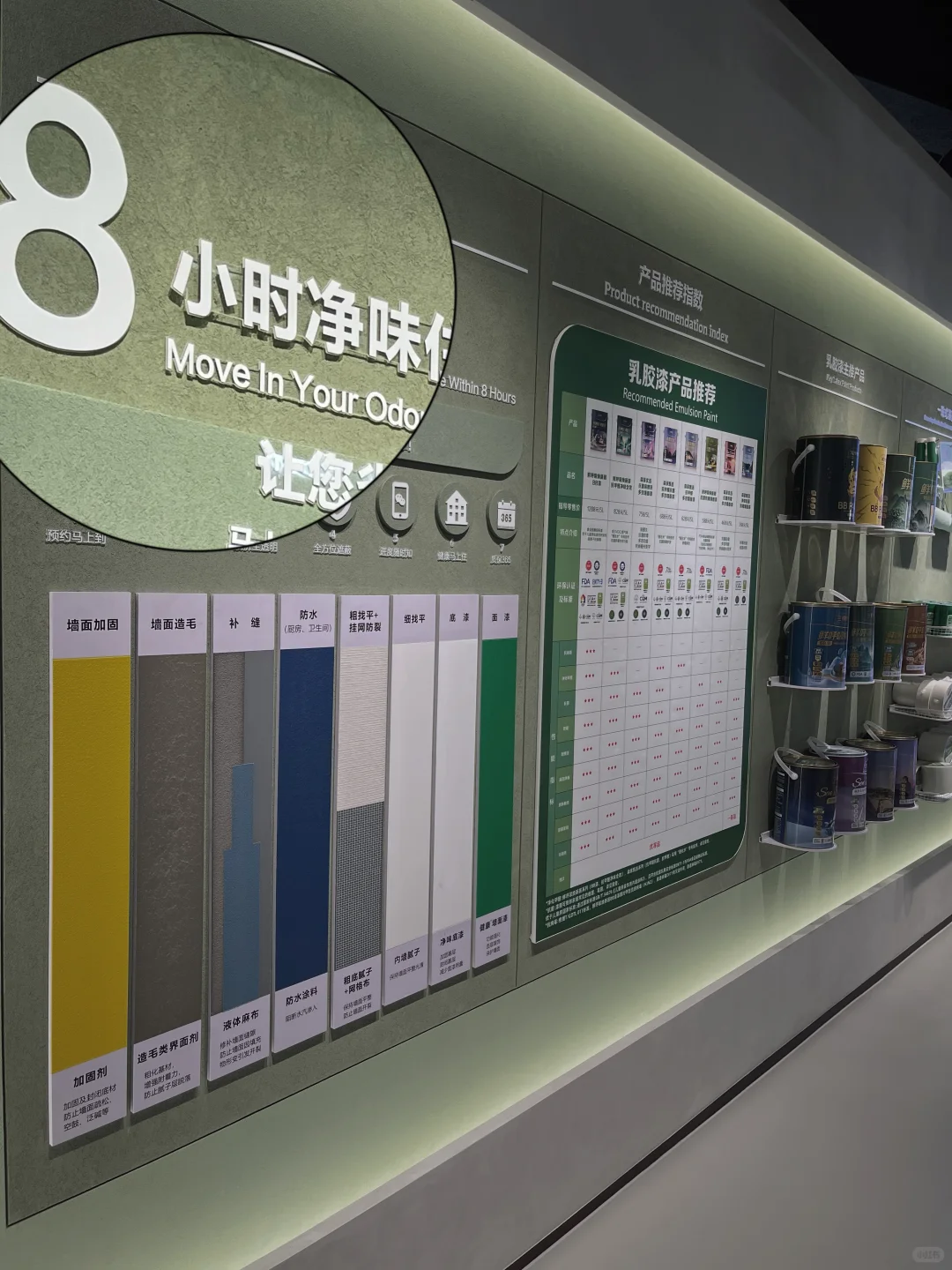 新房必看！三棵树|鲜呼吸·林萃|抗菌易擦