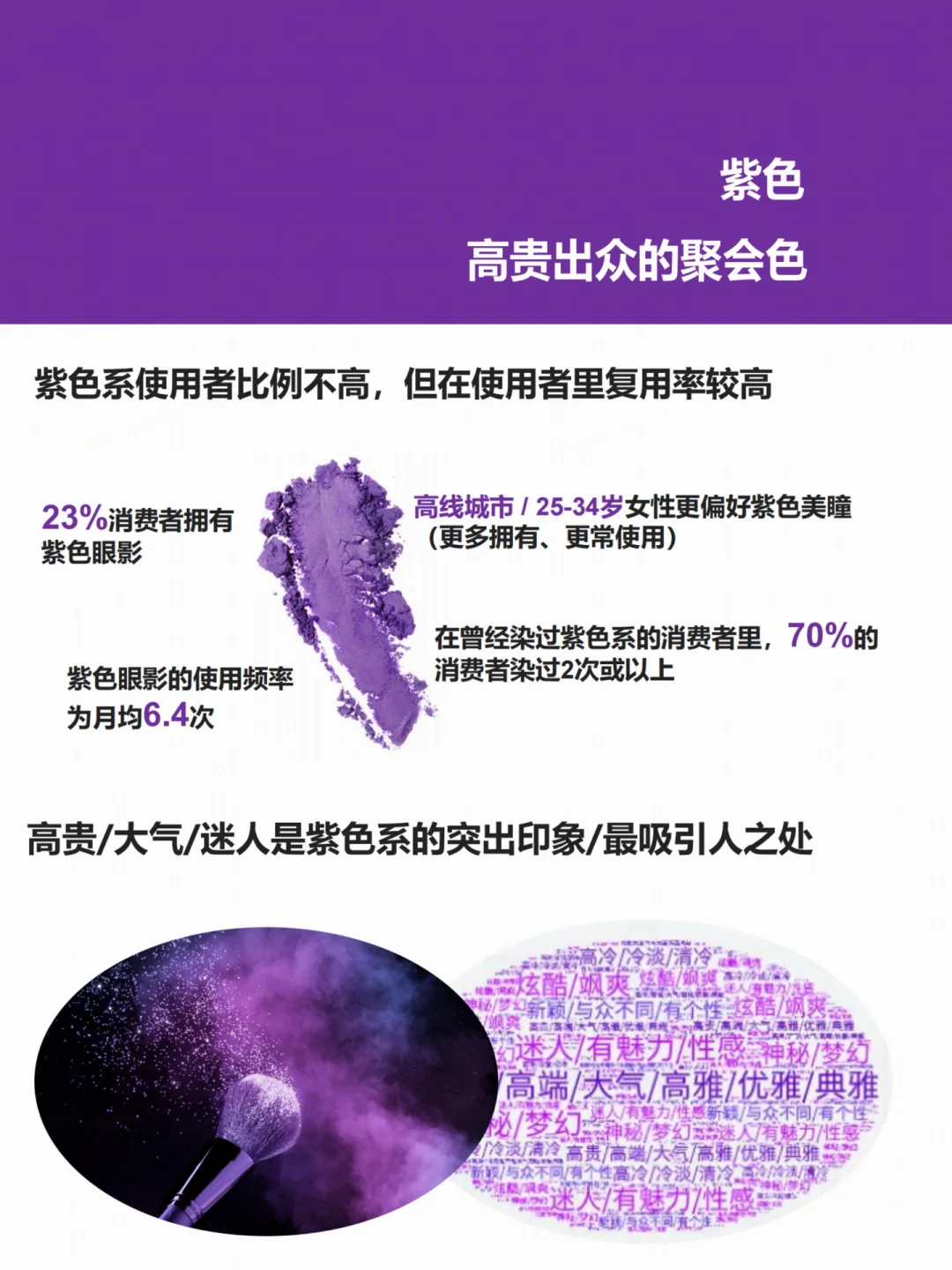 多巴胺妆容报告：色彩秘密武器