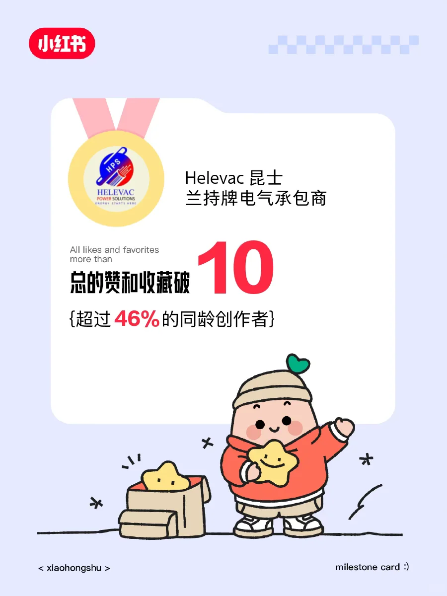 感谢各位亲们的支持与信任