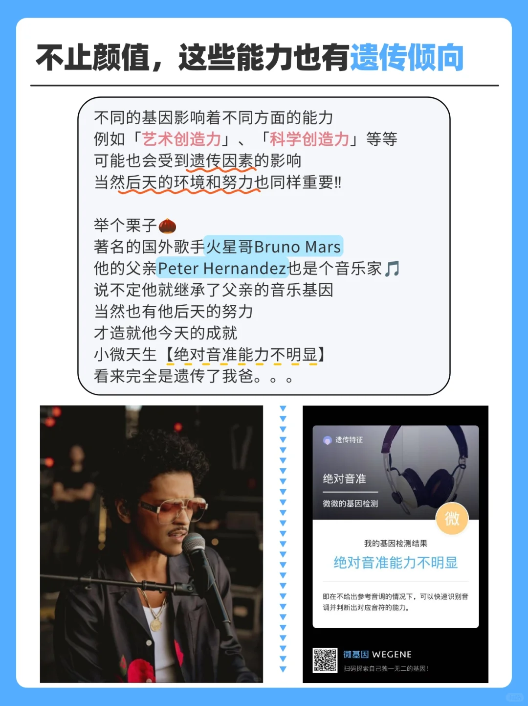 到底是谁在中基因彩票？?