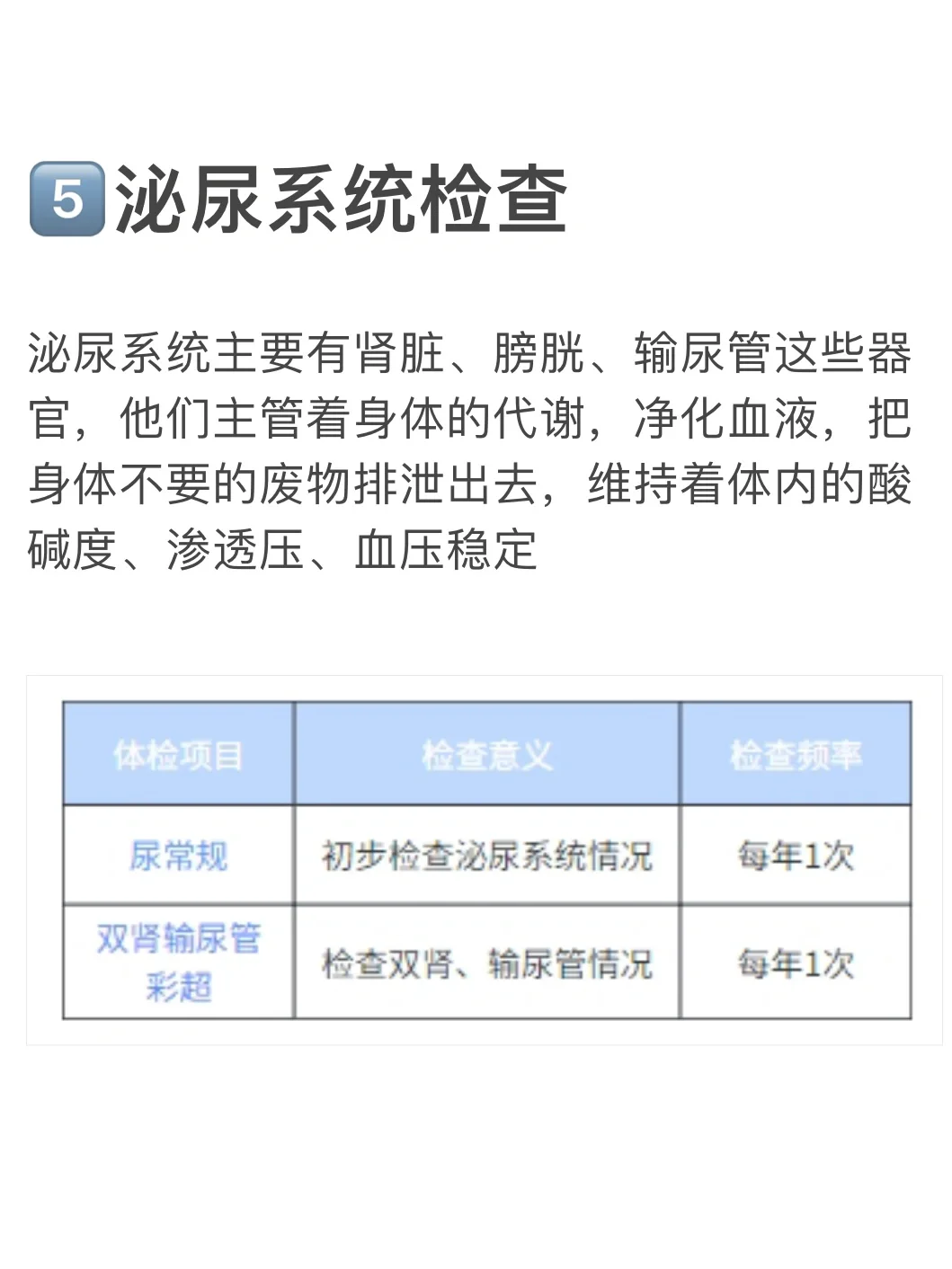 要做的体检项目就这些，别再花冤枉钱了