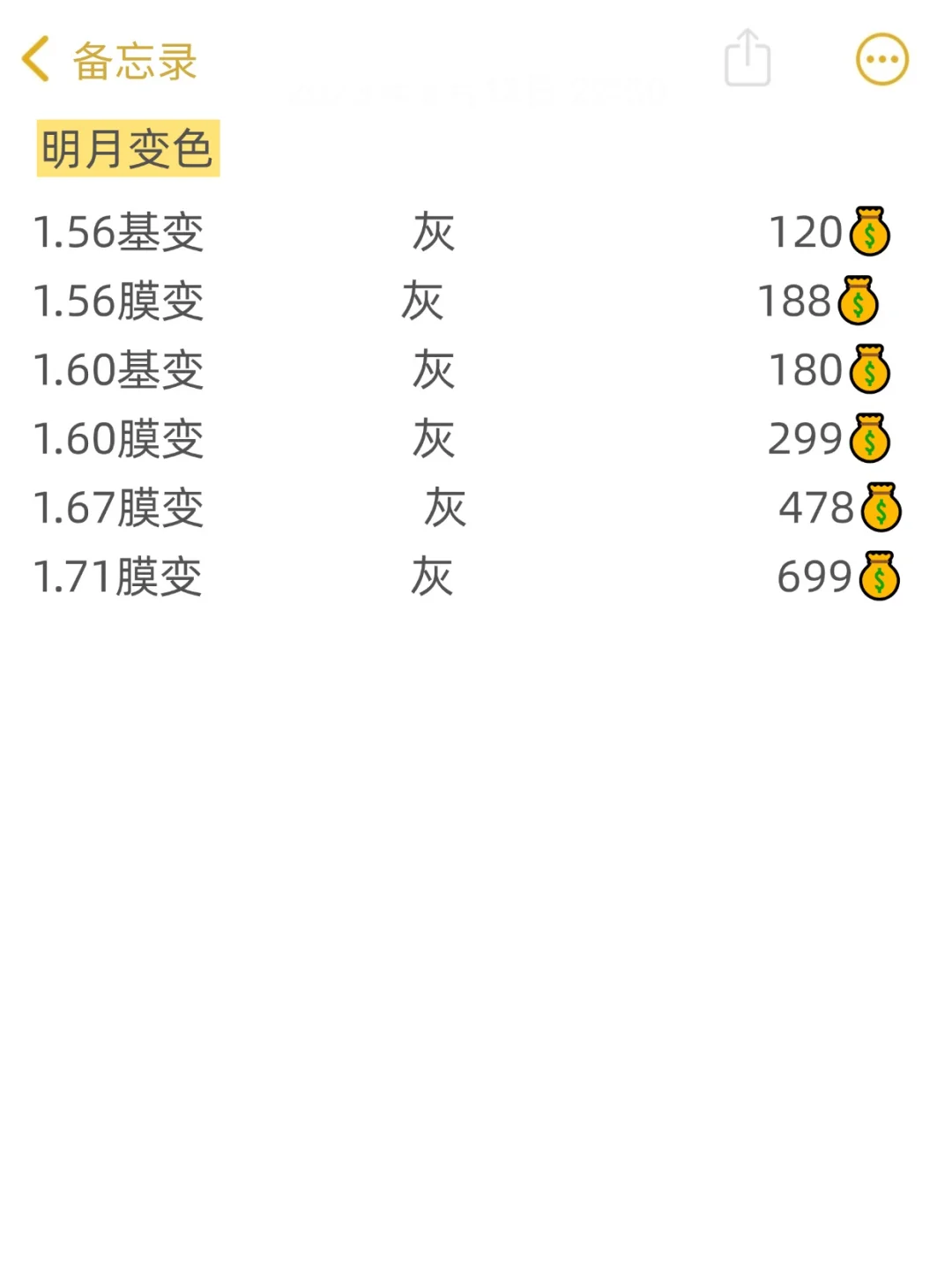 夏天配变色保存这张预算表，配镜不再被坑