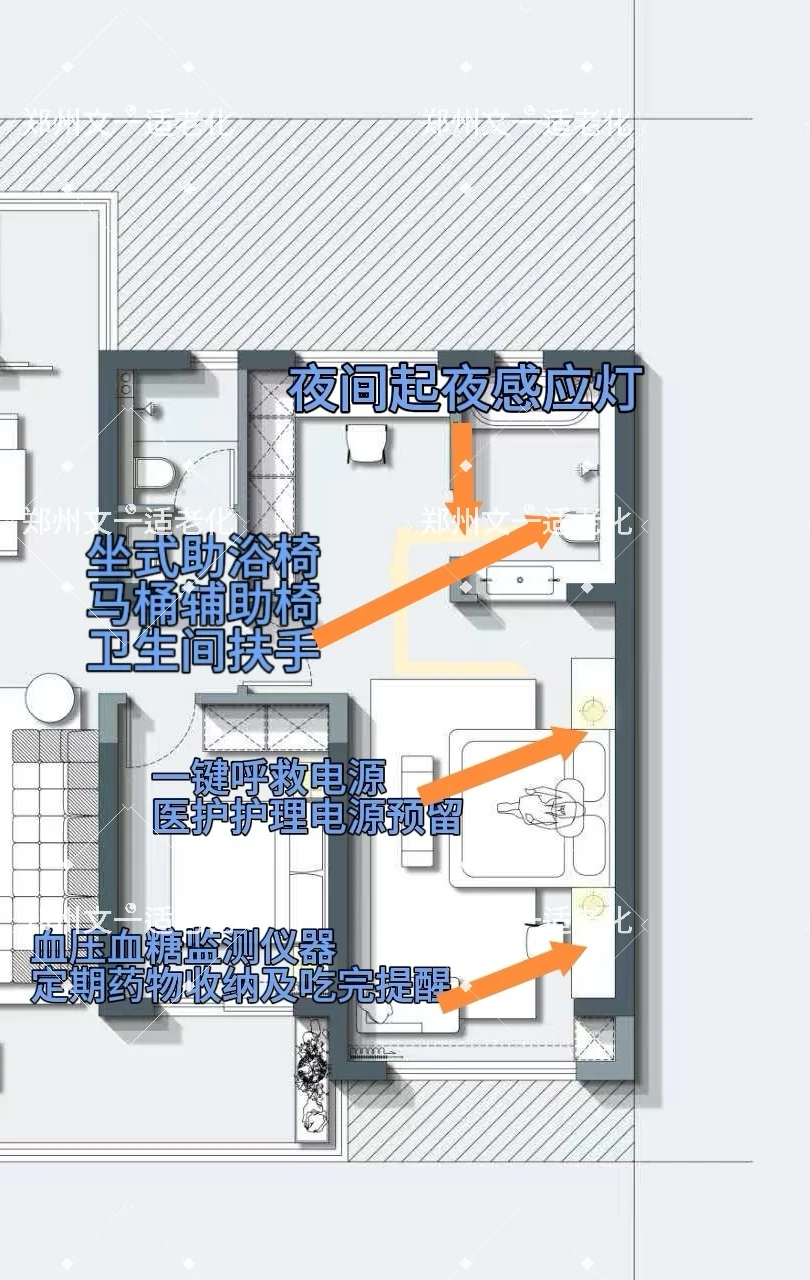 适老化设计︳让老人真正实现居家养老