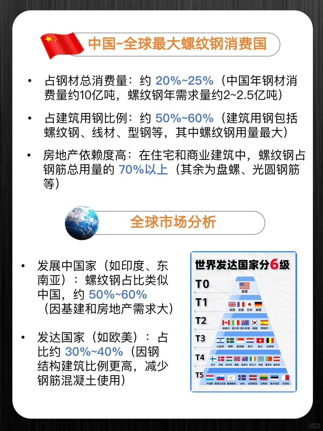 纯干货!一文搞懂什么是螺纹钢