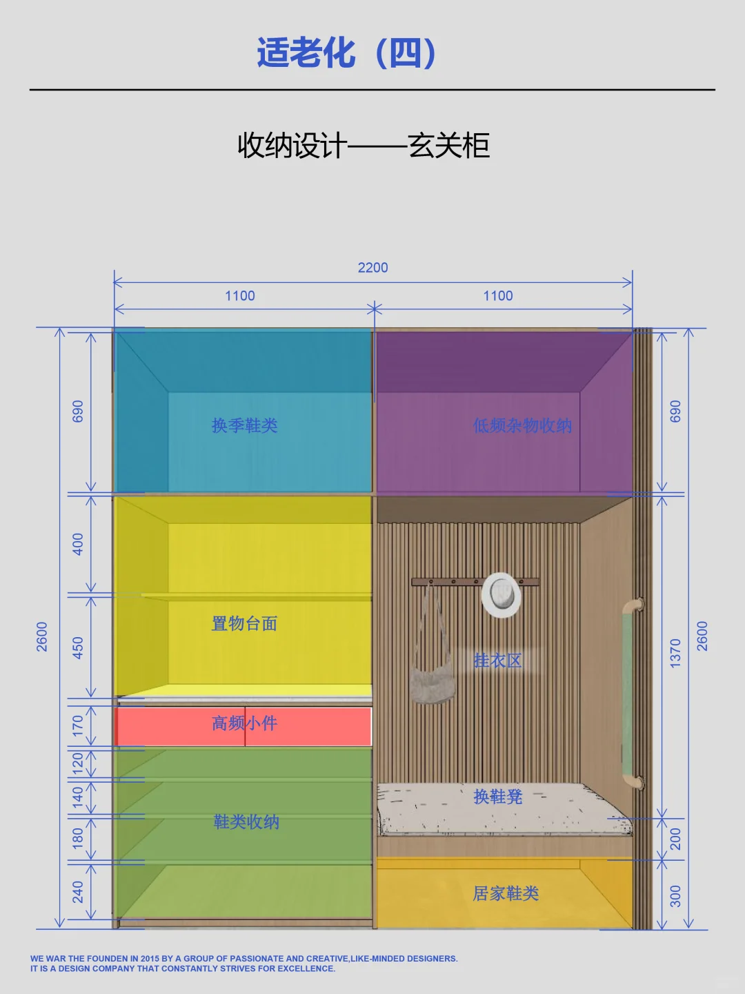 适老化收纳设计篇|情感与功能的平衡