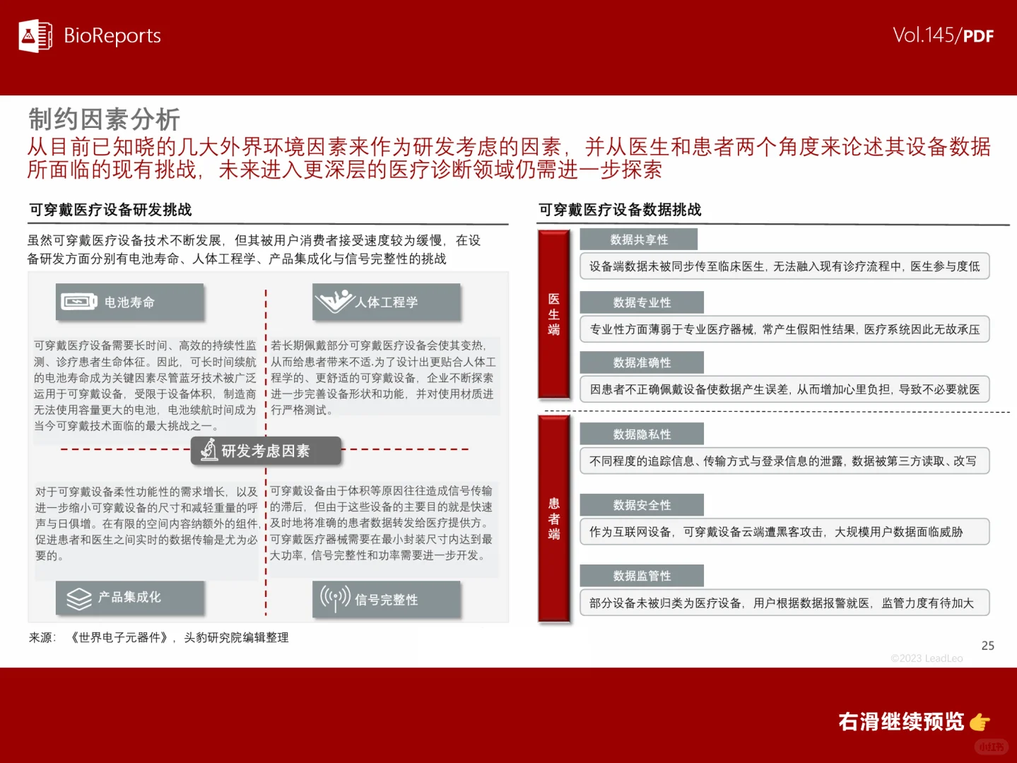 中国可穿戴医疗设备行业概览