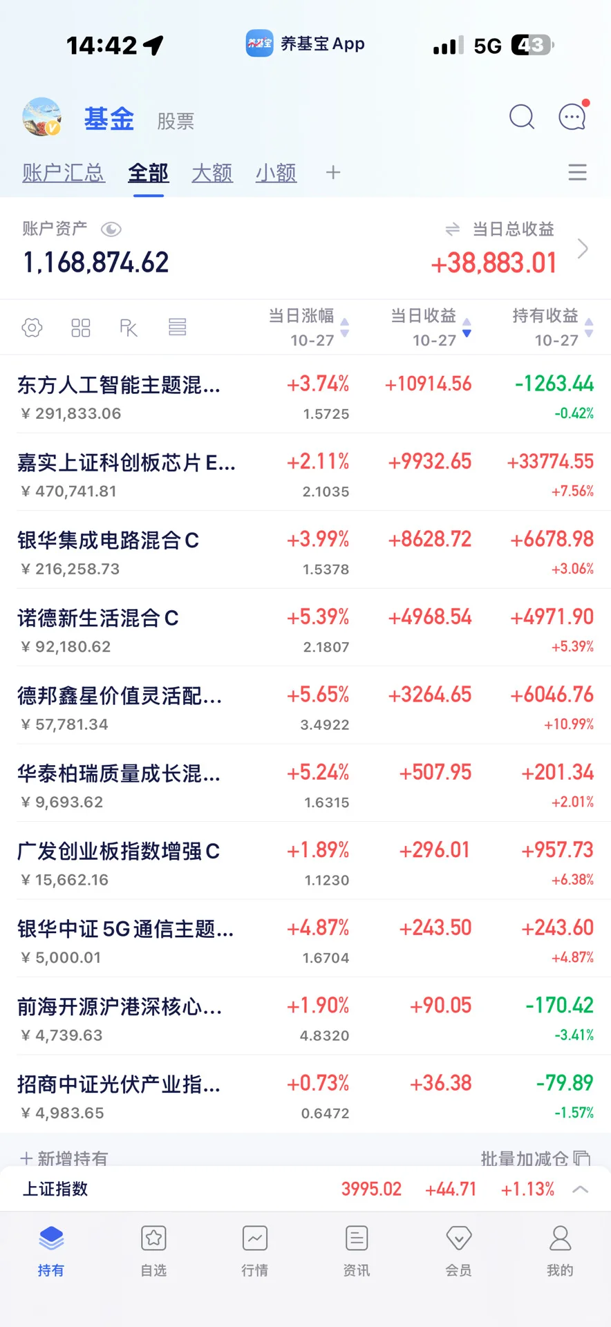 今天怼了稀土 明天要大涨？