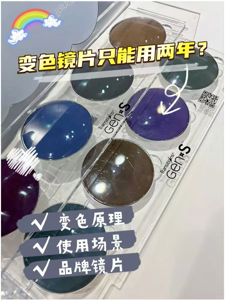 变色镜片的使用寿命真的只有两年？
