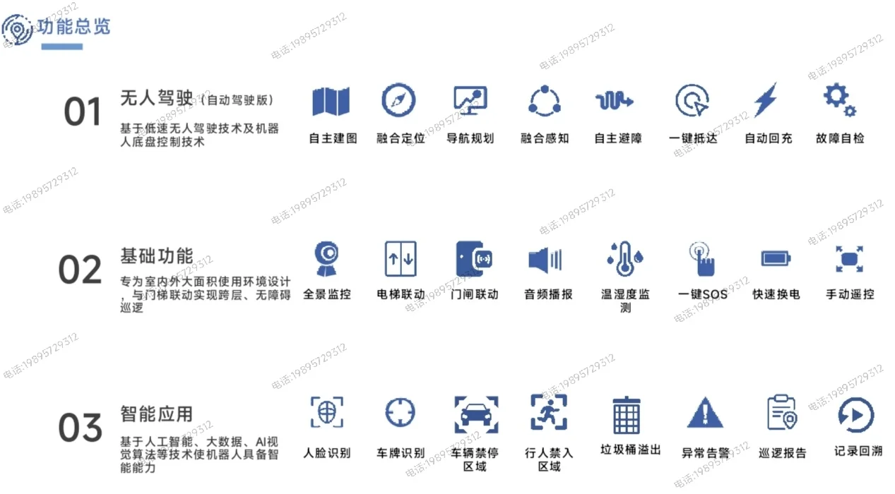 巡逻机器人升级上新