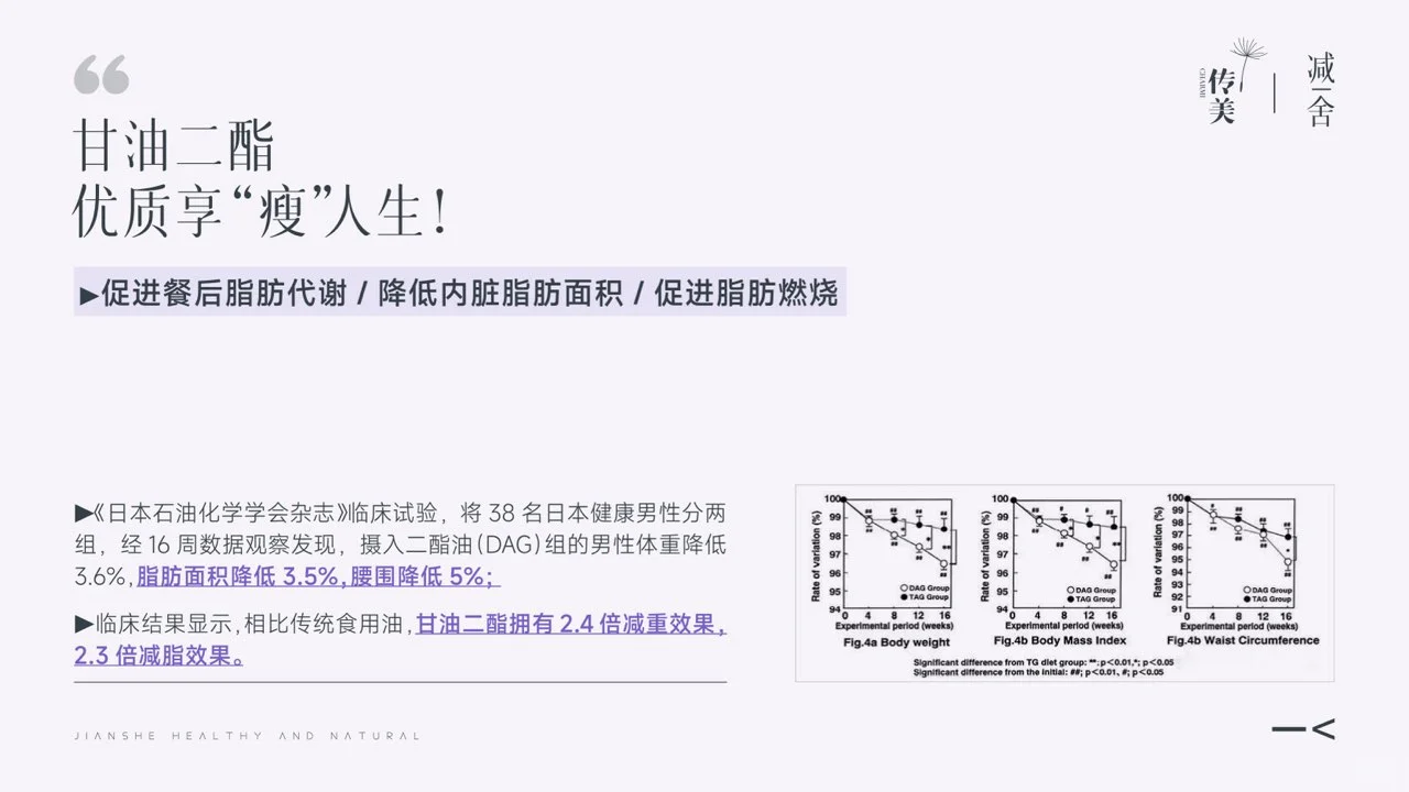 0元体验科学减脂黑科技｜减舍谷物蛋白棒