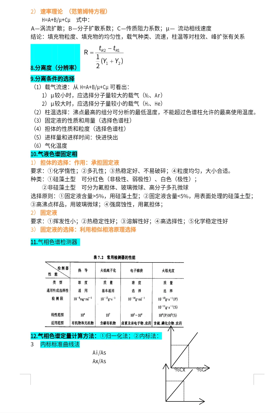 仪器分析知识点整理，背完考试稳了‼️