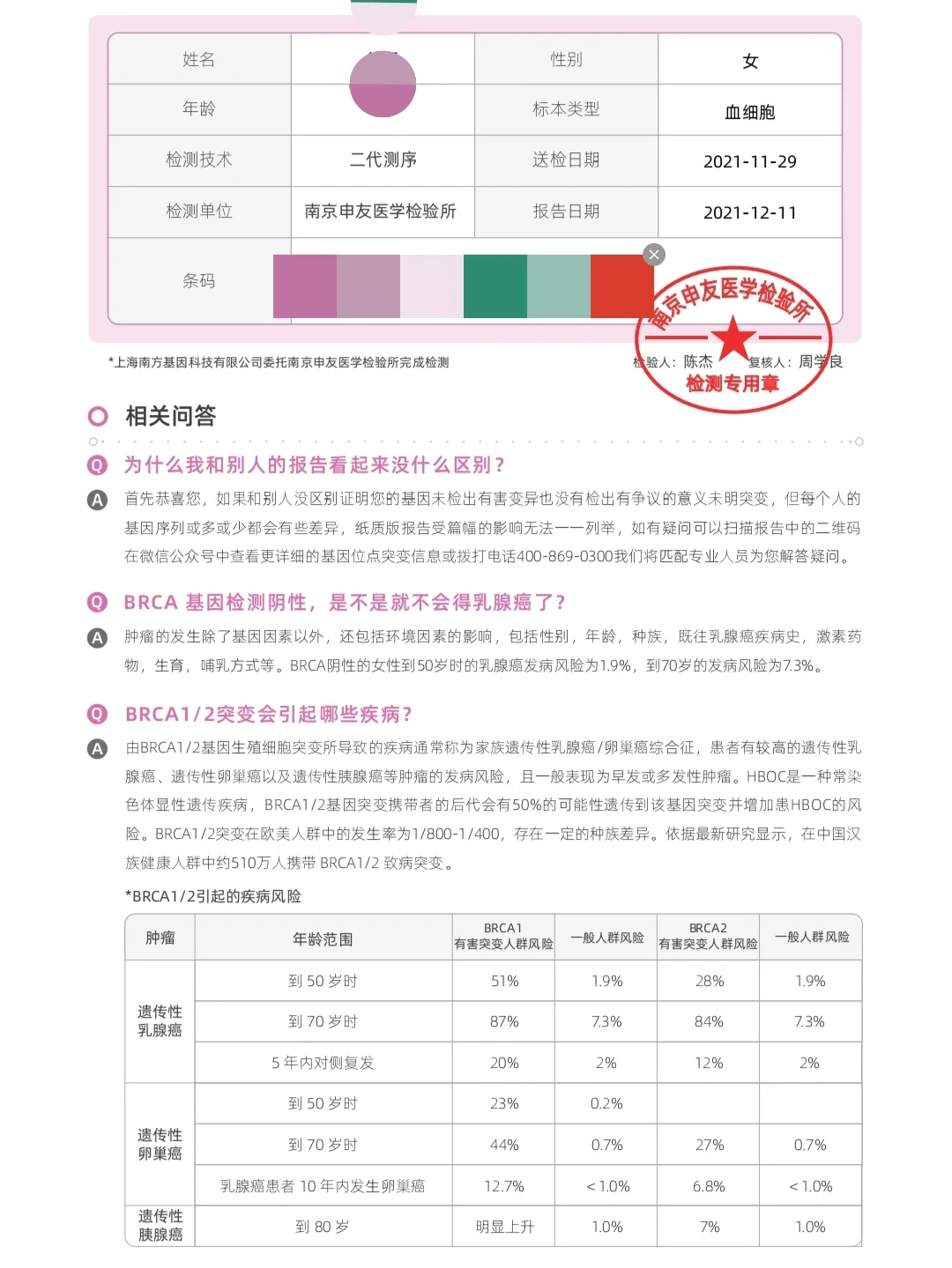 疾病基因检测❗️|是福音❓还是浪费❓