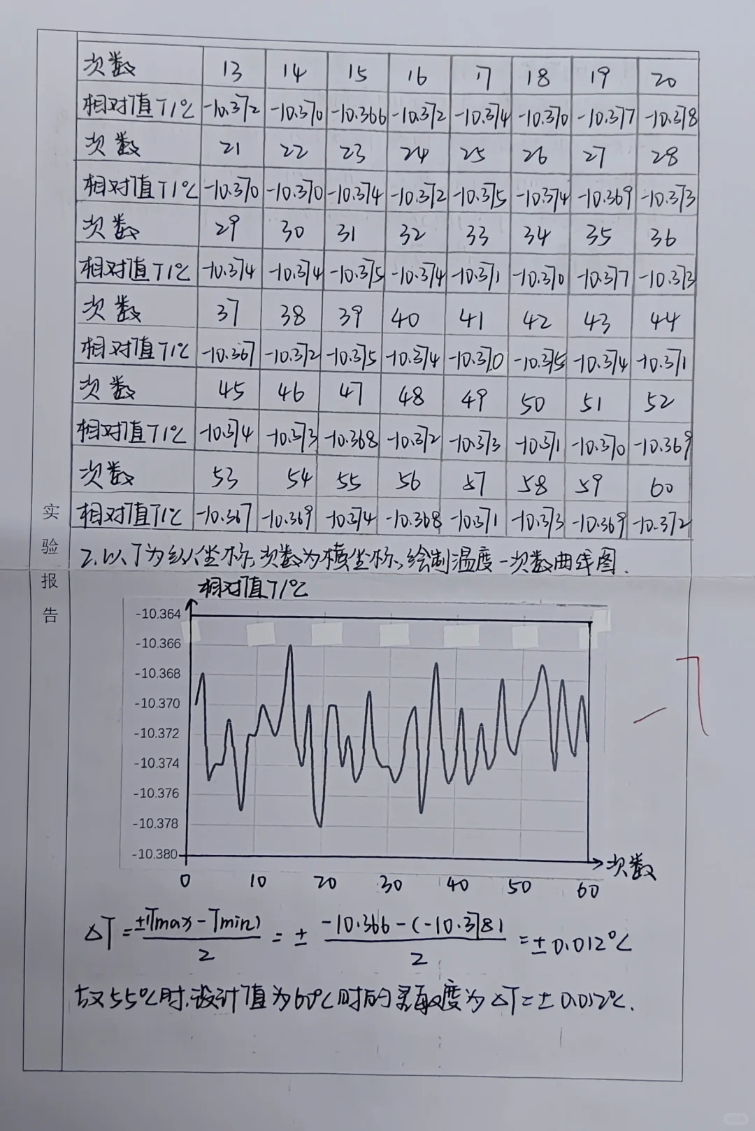 恒温槽的装配和性能测试