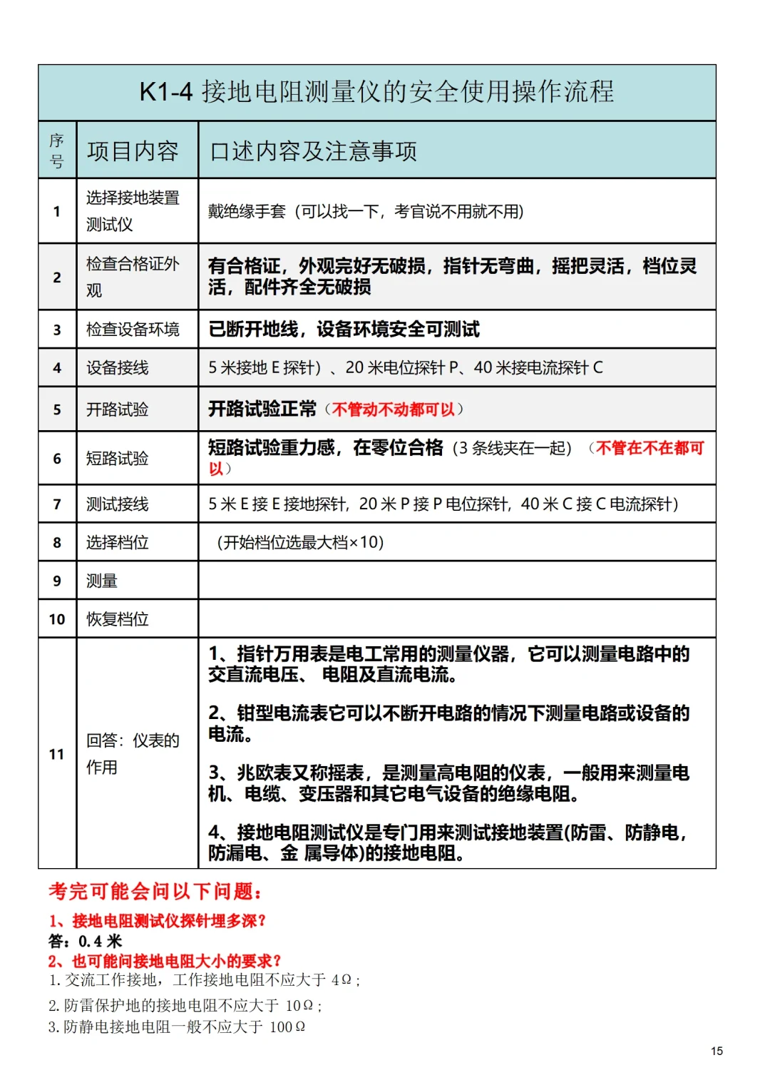 电工仪表的安全使用