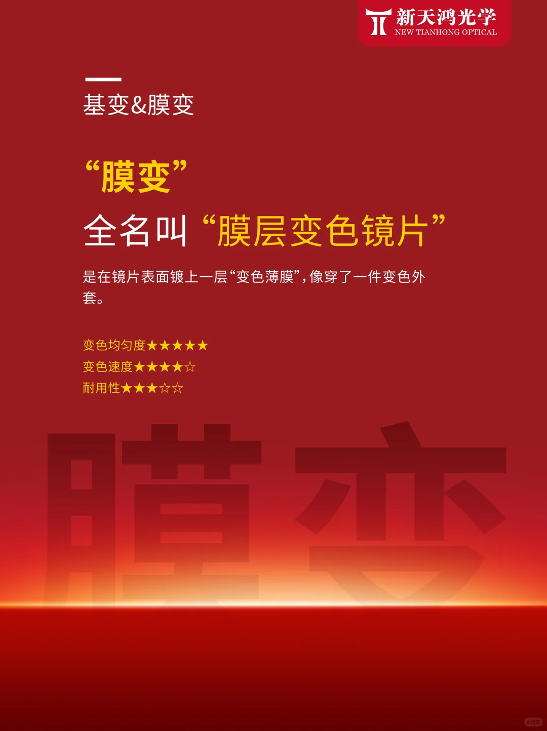 揭秘变色镜片的“智能切换”魔法✨