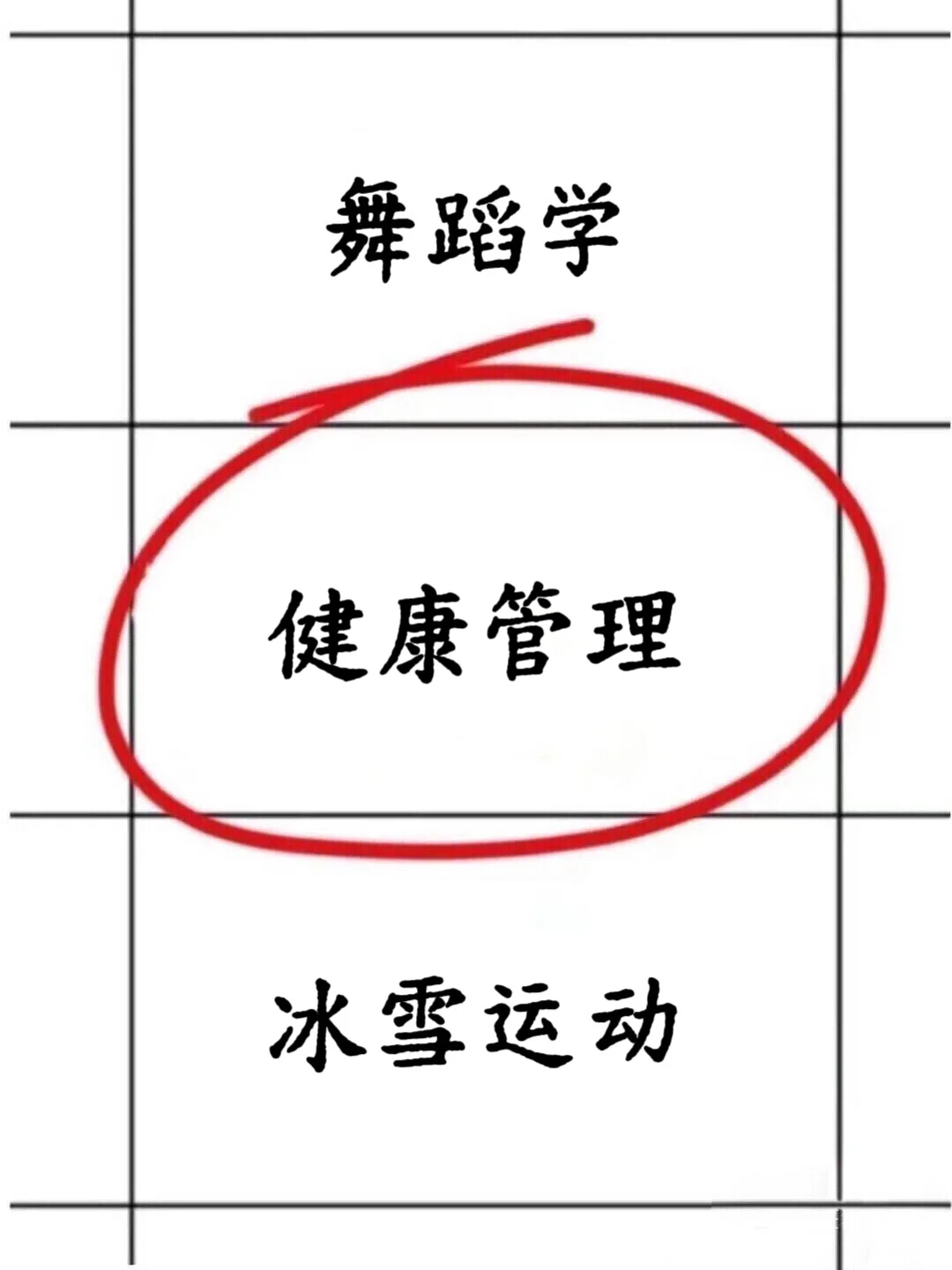 拜托?一定要让健康管理的宝子都刷到啊