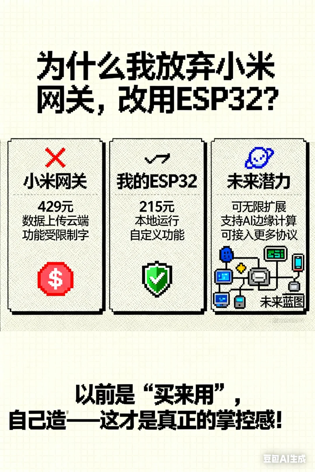 ESP32自制蓝牙网关接入小米智能家居设备