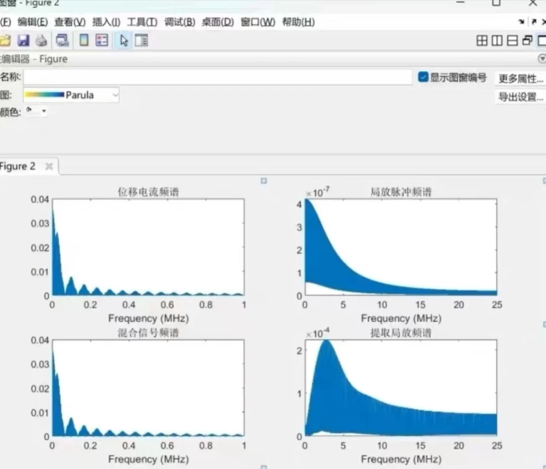 仿真建模通信工程