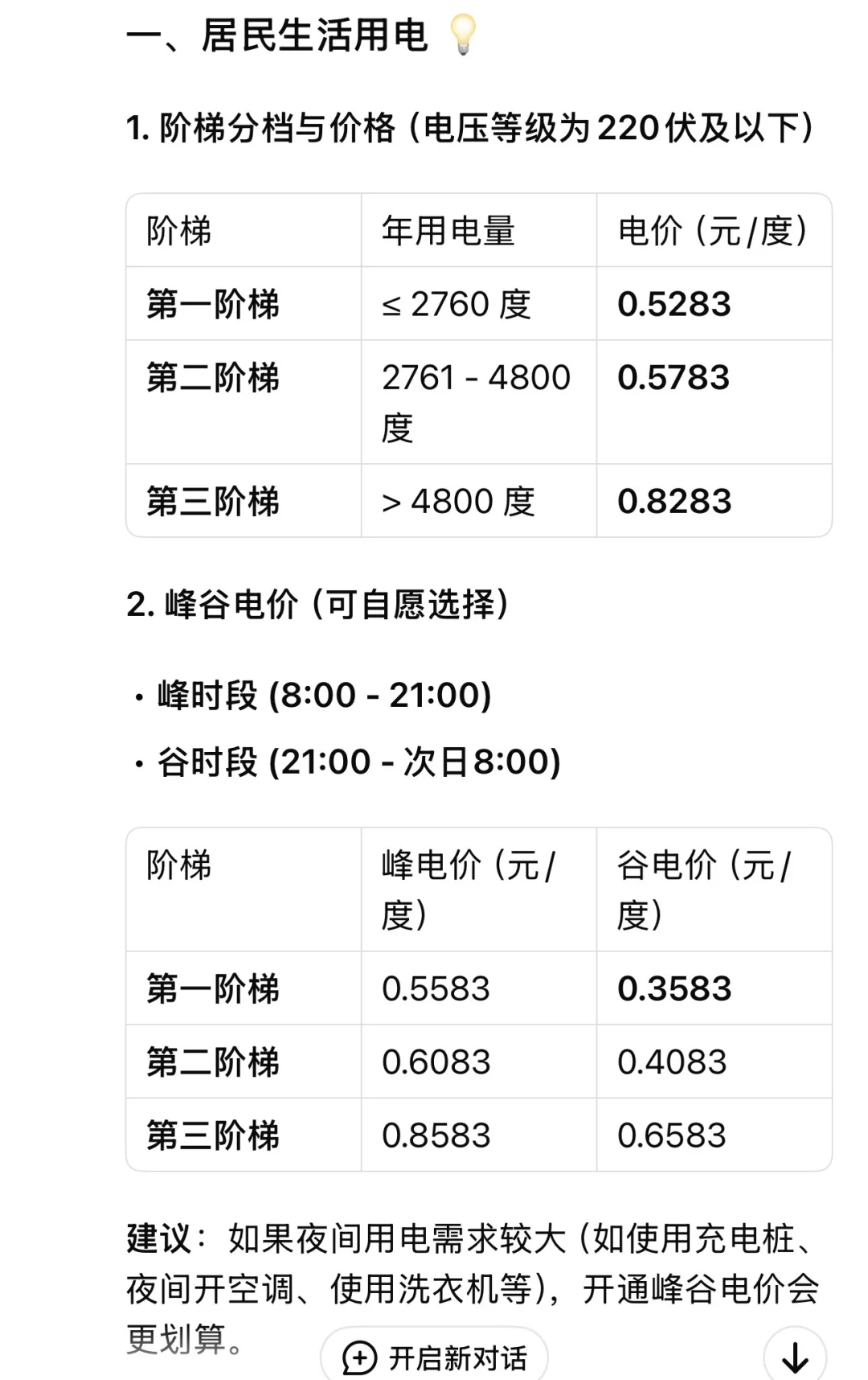 水电燃气省钱攻略:一户多人口,怎么才刷到