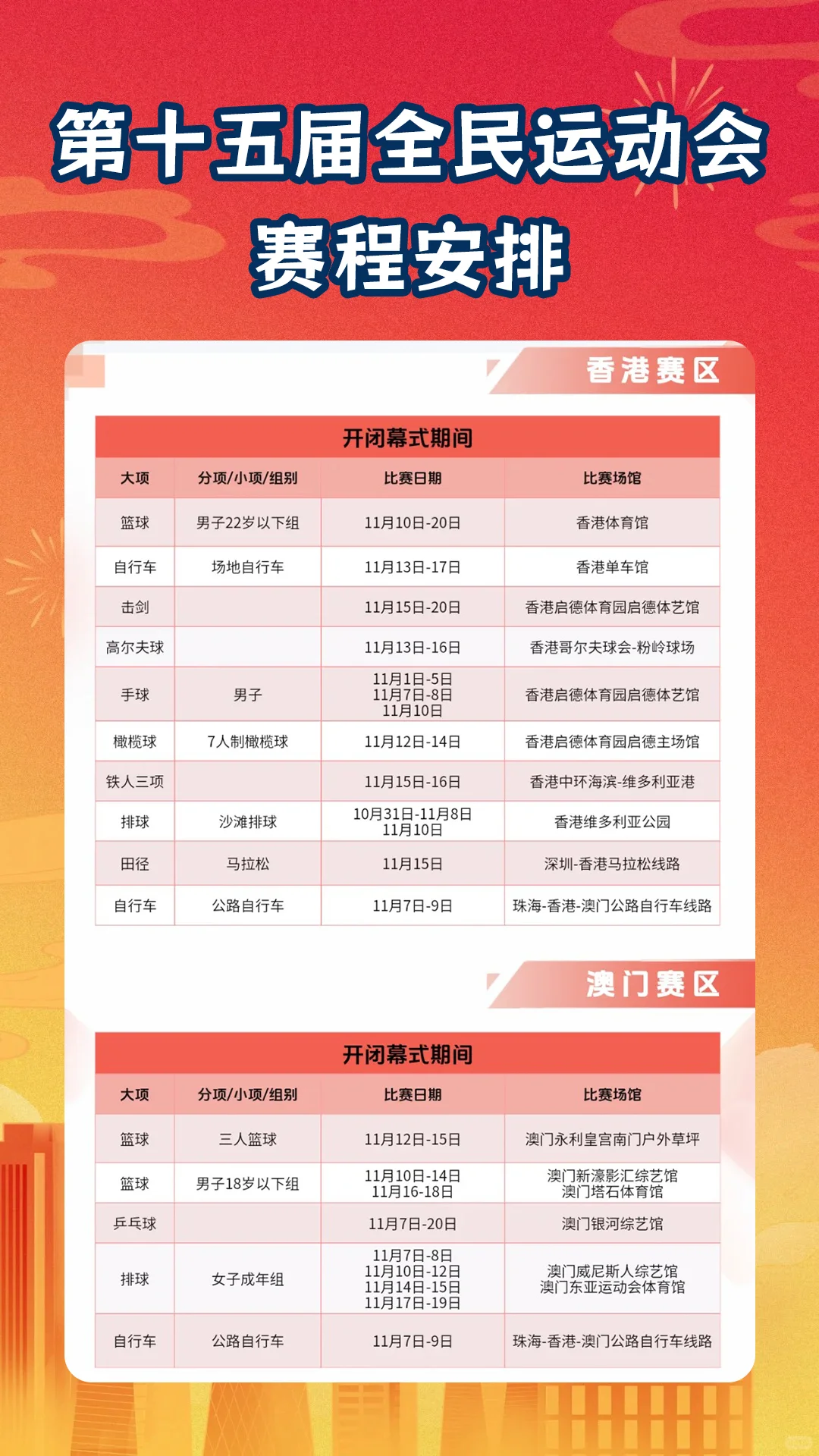 2025十五运观赛指南超全赛事+场馆