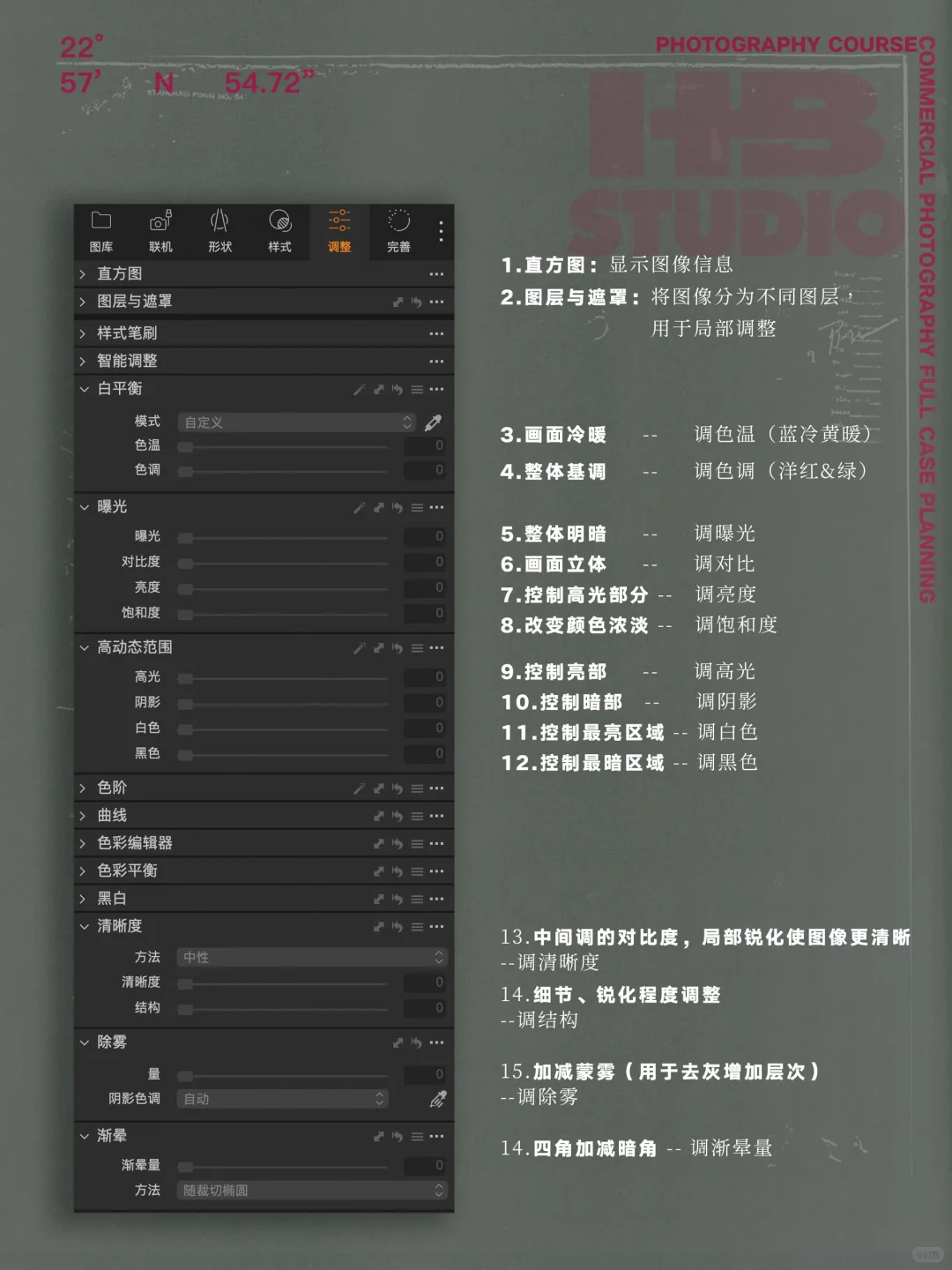 ?一次性讲明白Captureone调色使用页面?