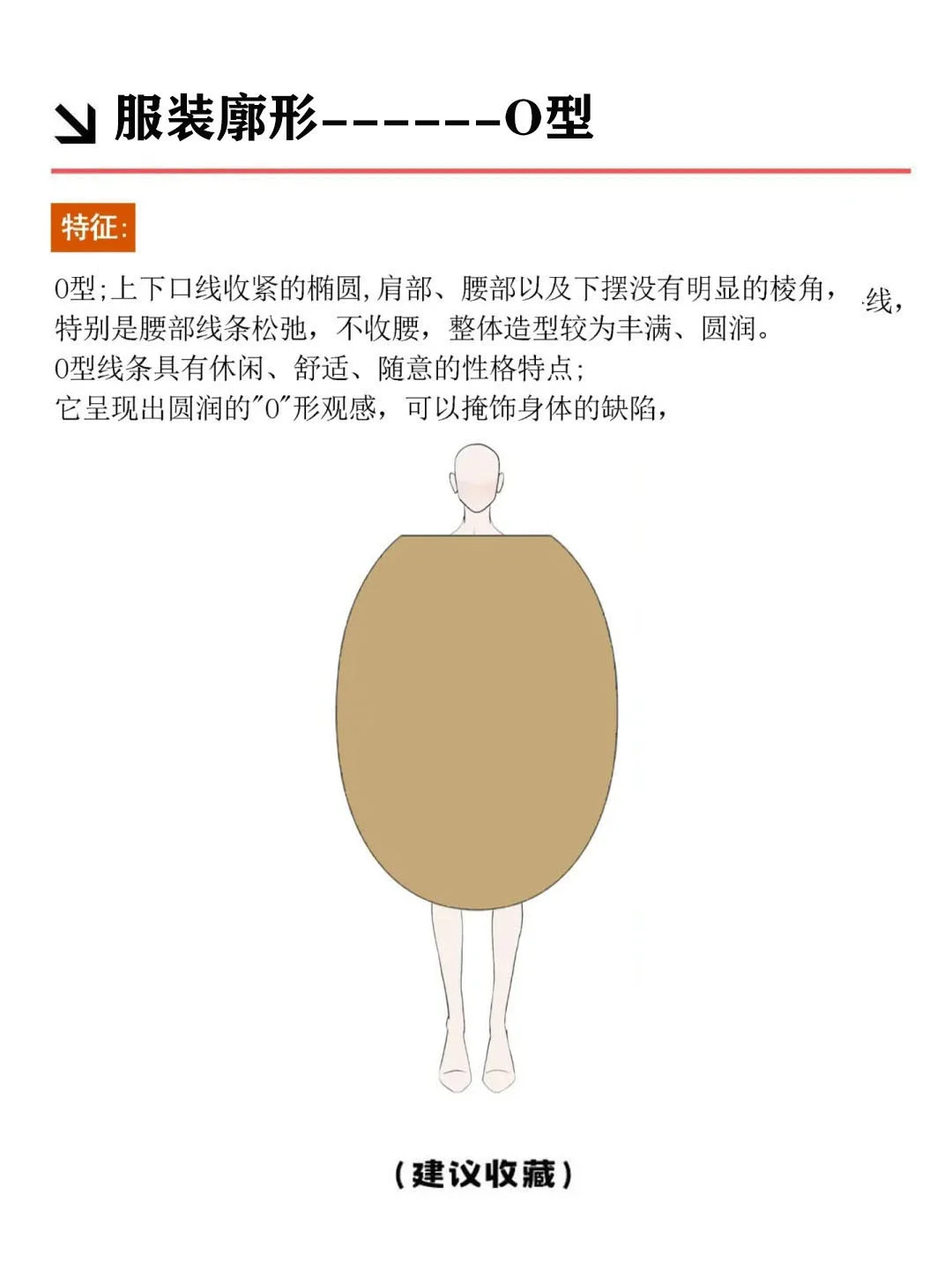 教你快速识别服装廓形｜干货必藏⁉️