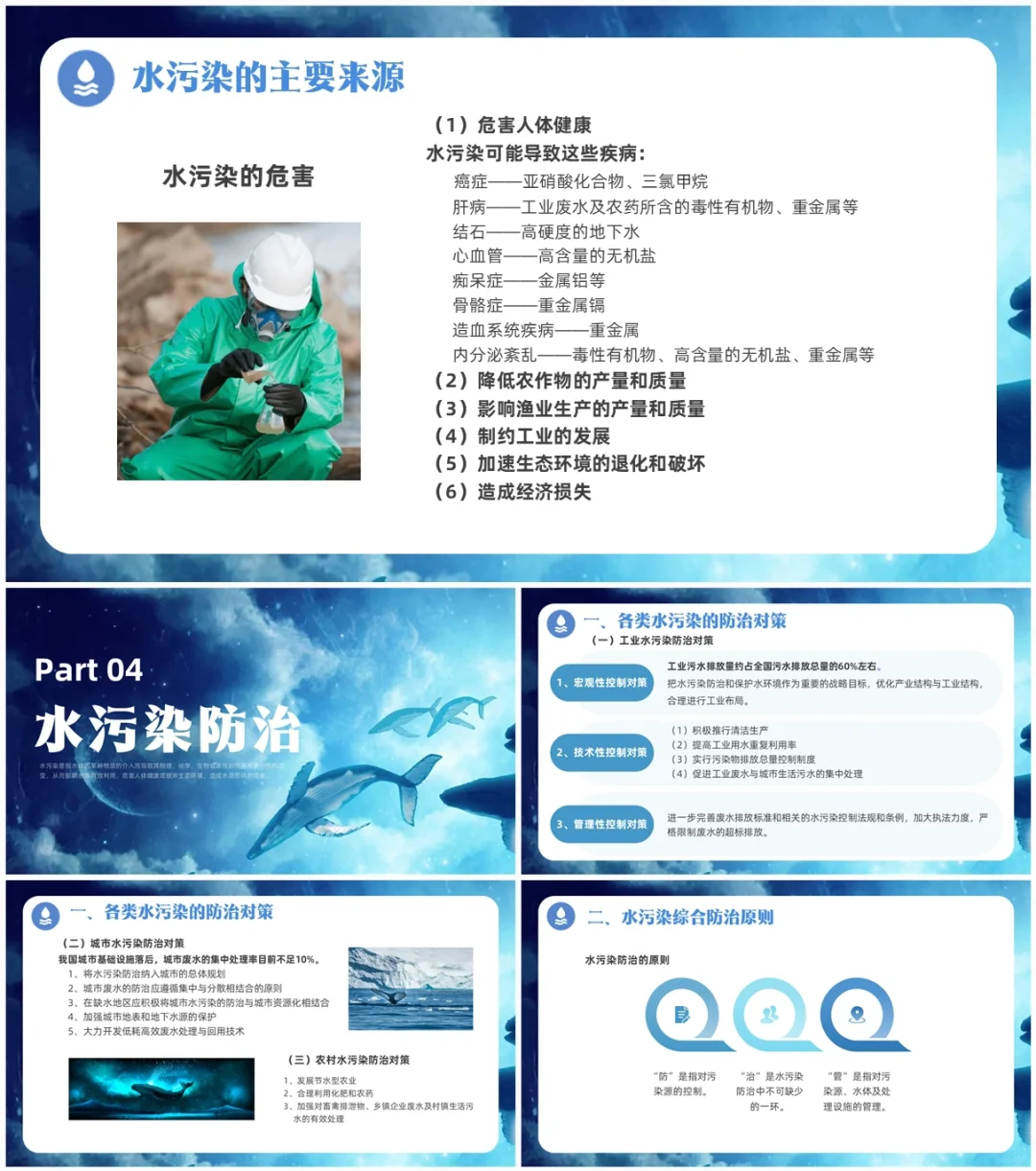 大巴原创PPT-534:水污染及其防护介绍PPT