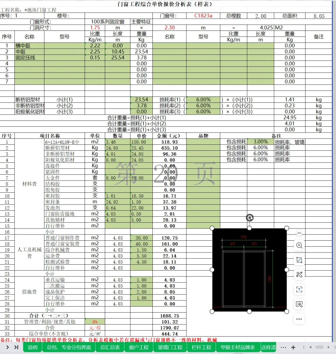 2023年门窗及栏杆工程中标清单